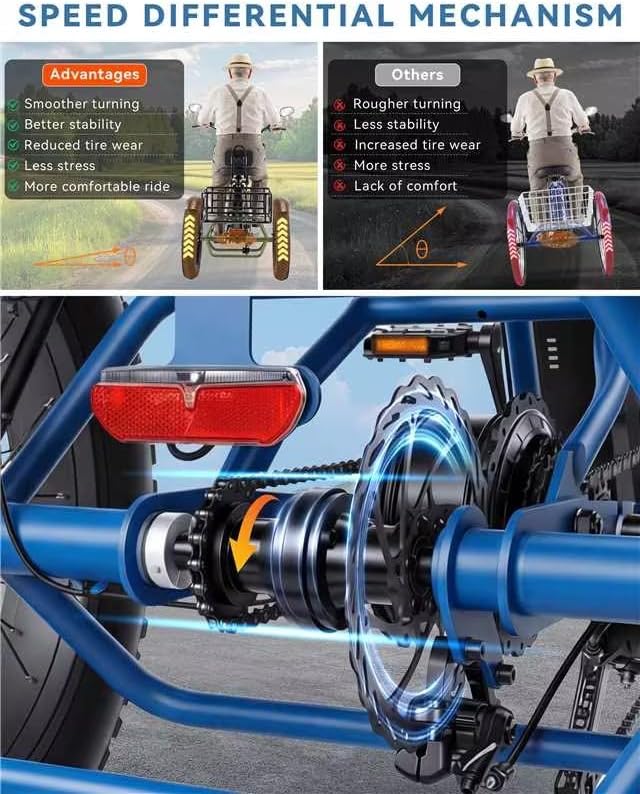Electric Tricycle for Adults, 48V/864WH E Trike, 749W Powerful Motor