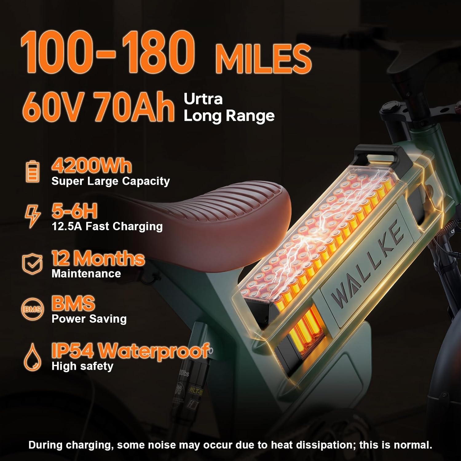 R60C 4000W Long Range Electric Bike for Adults, Fat Tire All Terrain Ebike