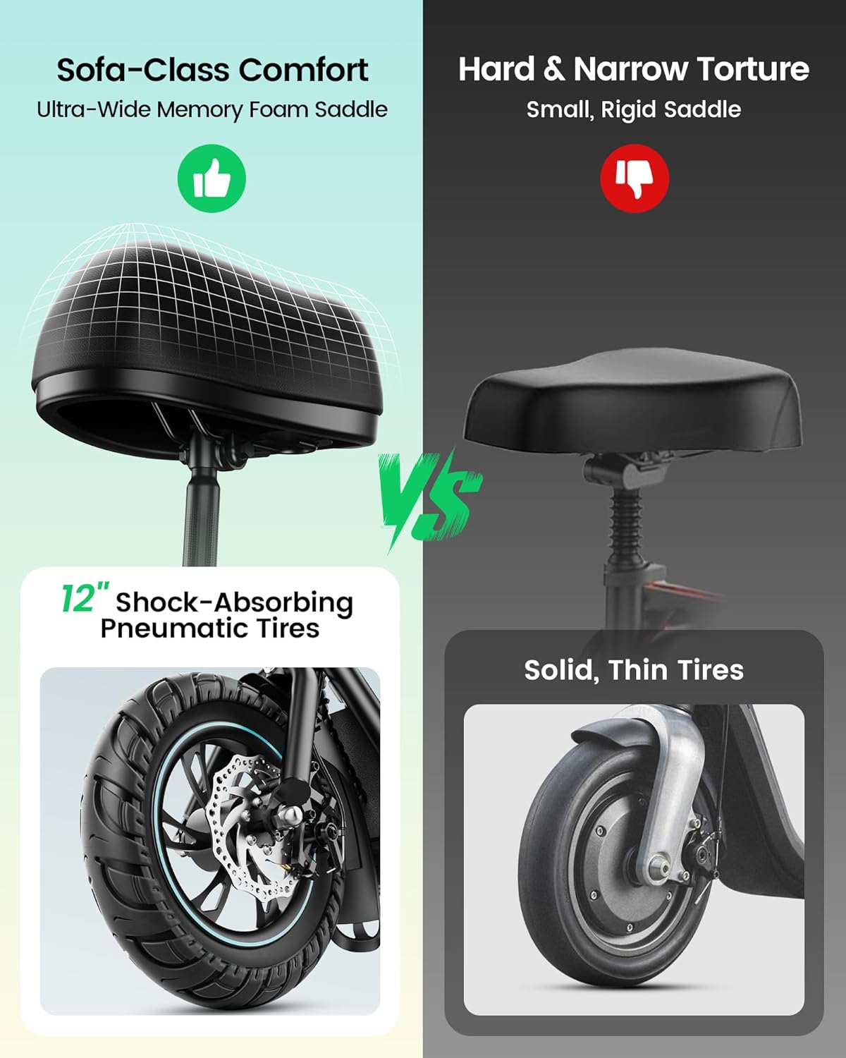 Electric Scooter with Seat for Adults - 550W Motor, Pet Basket, 19 MPH
