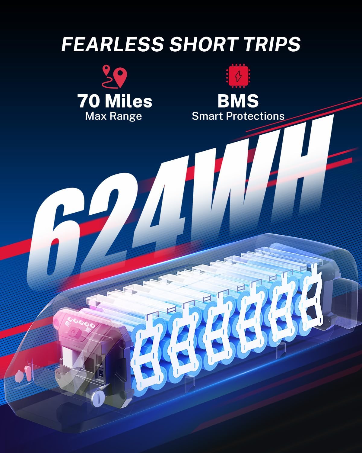 Electric Bike for Adults,70Miles Max Range Electric Motorcycle,2000W Peak & 30MPH
