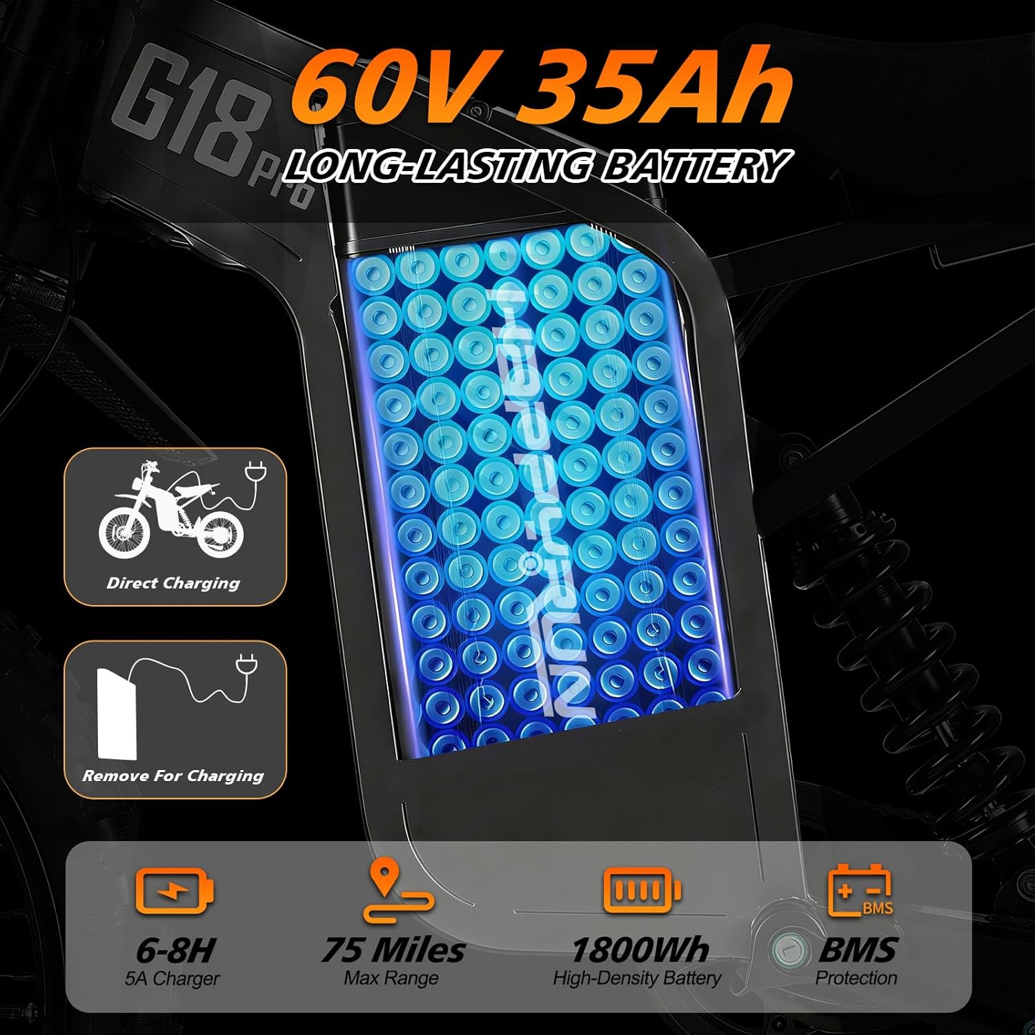 G18pro Electric Dirt Bike for Adults – 4500W Peak Motor