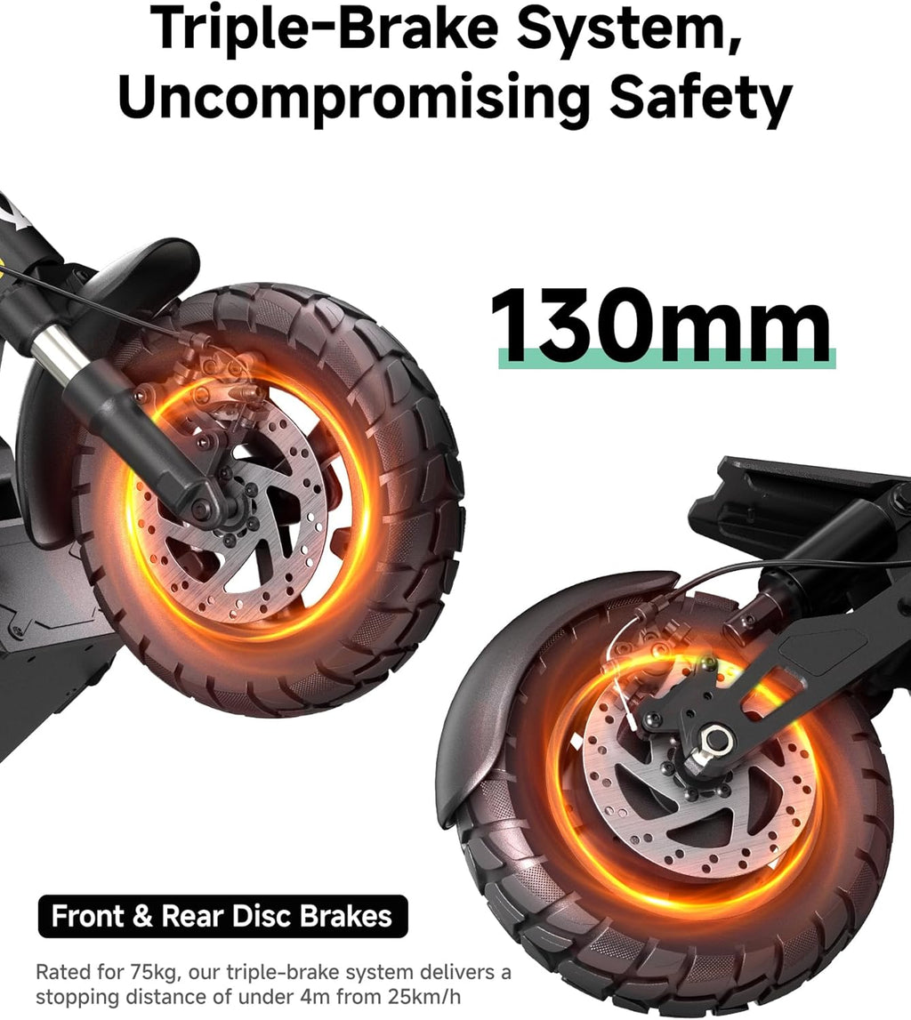 Electric Scooter for Adults, 1000W Peak Motor Up to 31 MPH, 37+ Miles Long