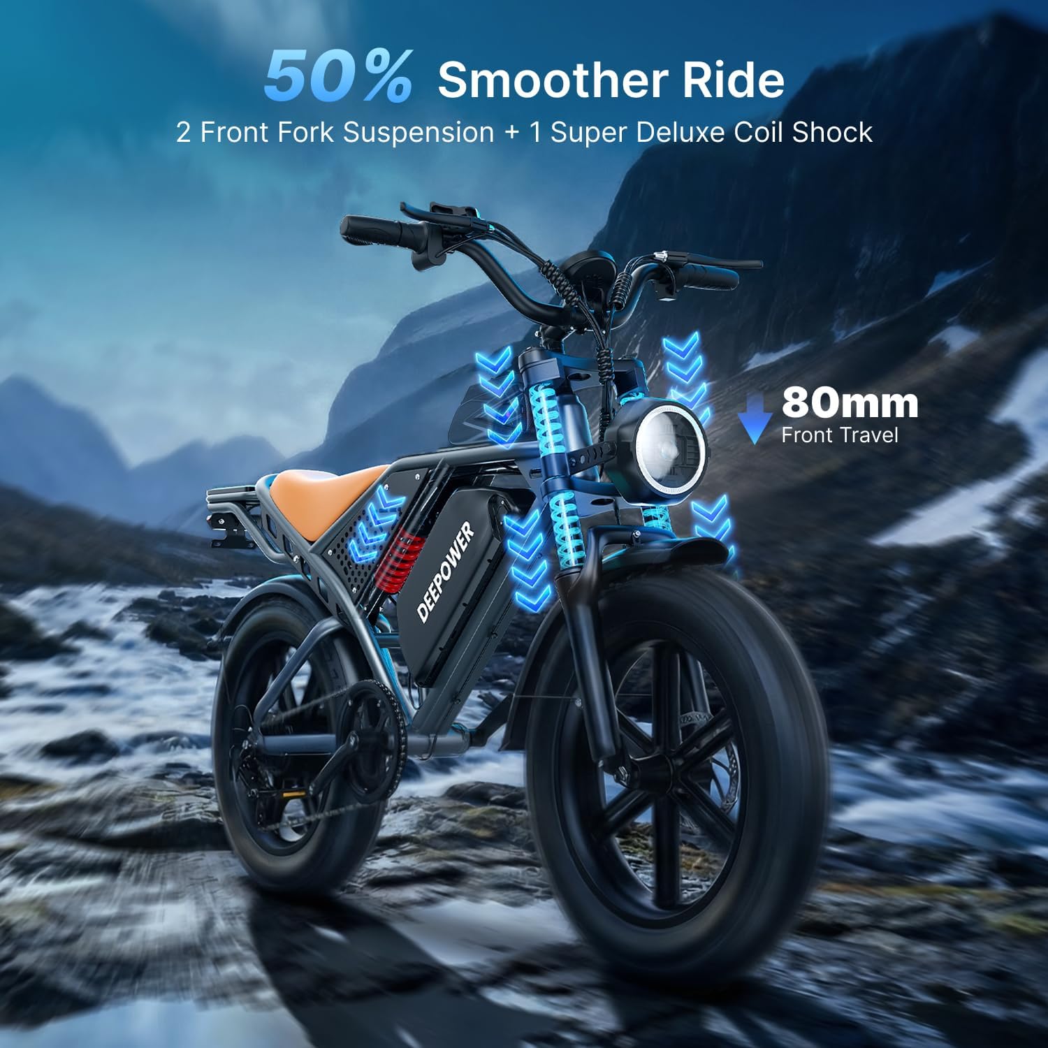 Electric Bike for Adults,2000W Peak Motor&28MPH Electric Dirt Bike