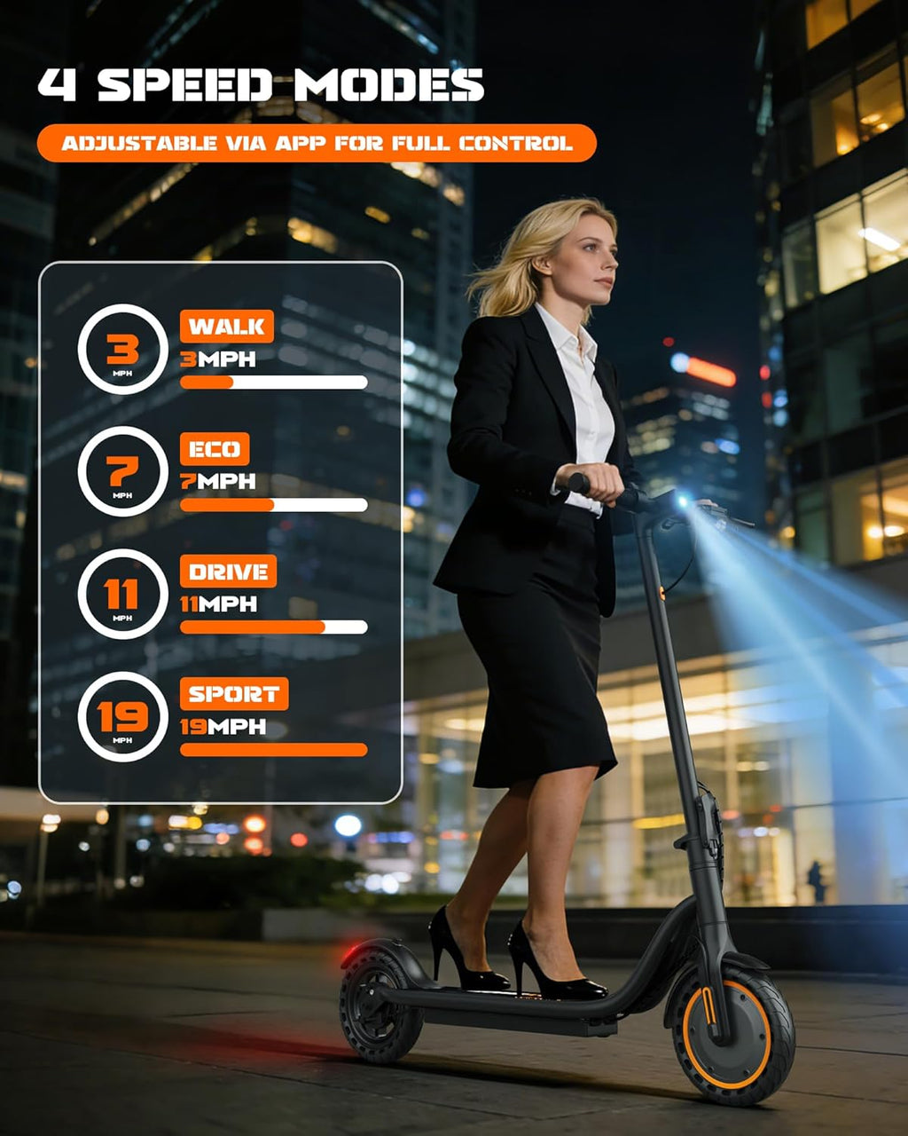 Electric Scooter, 350W/500W Powerful Motor, 19-22 MPH Max Speed