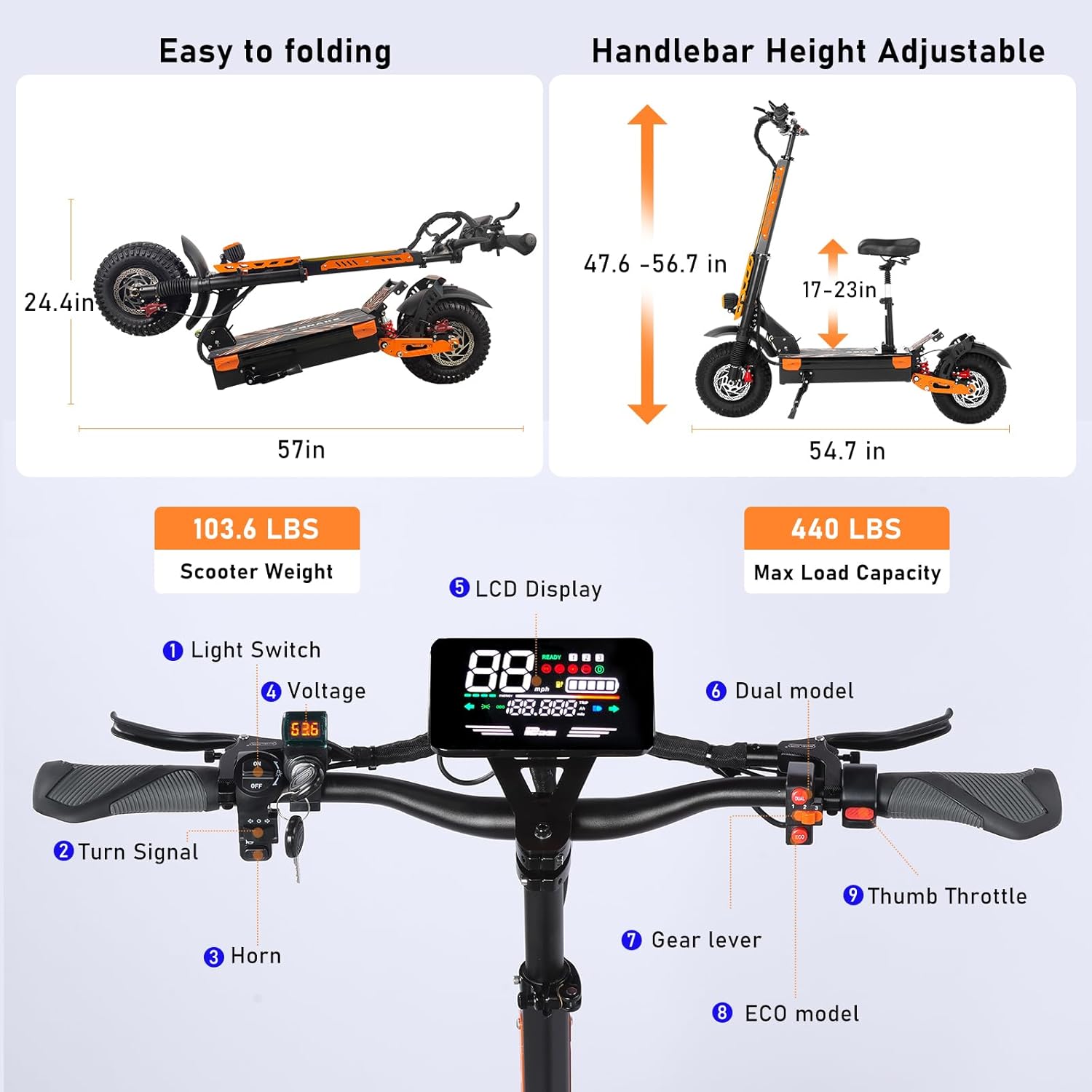Electric Scooter for Adults 7000W Power Dual Motors Top Speed 55MPH 60V 33Ah