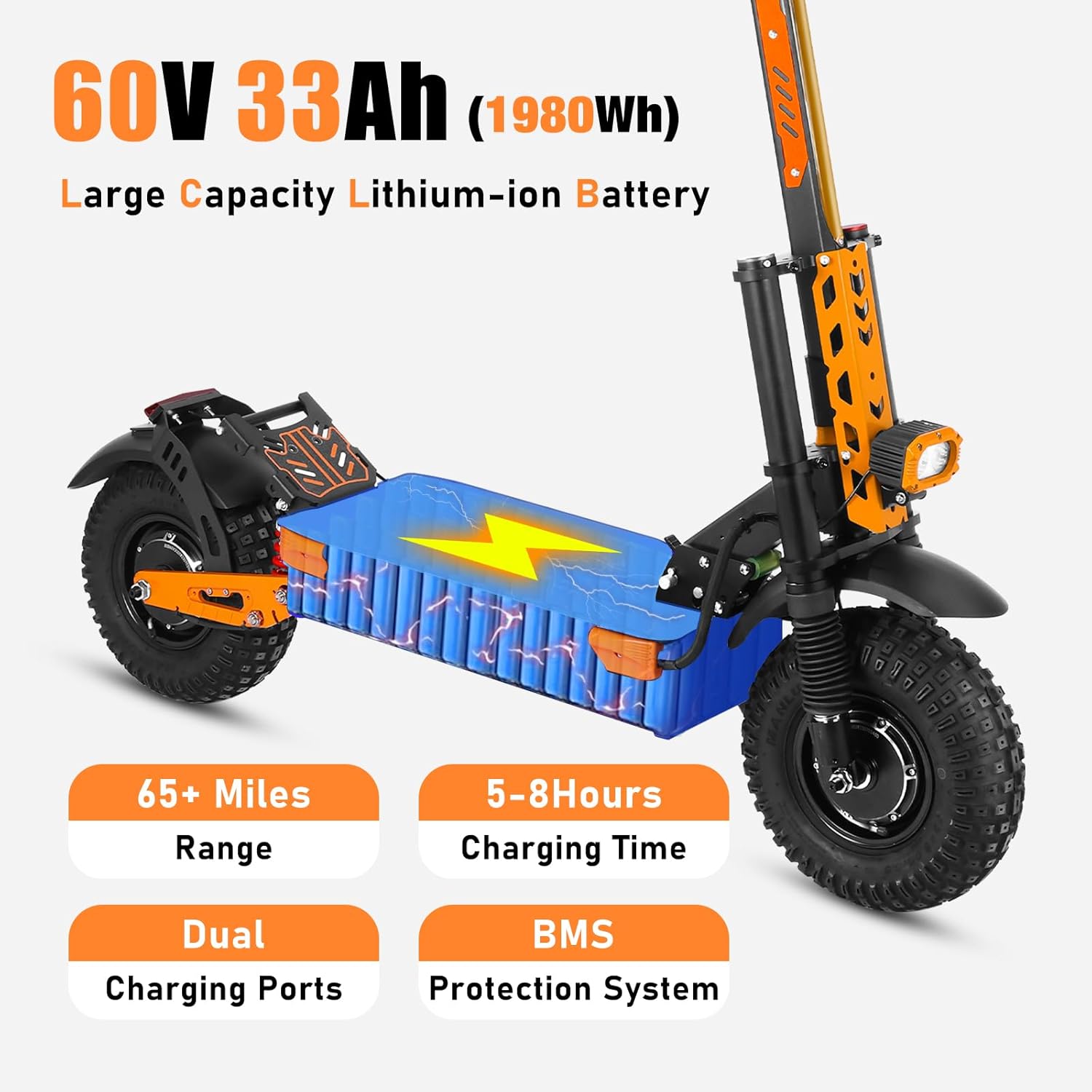 Electric Scooter for Adults 7000W Power Dual Motors Top Speed 55MPH 60V 33Ah