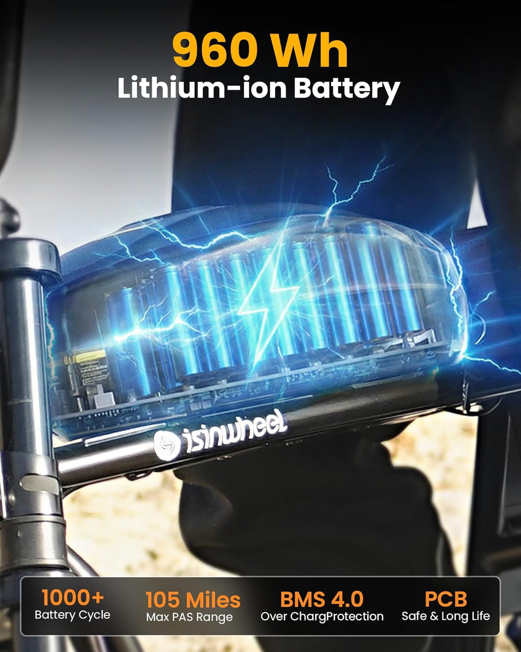 Electric Bike for Adults,1500W Motor Electric Dirt Bike