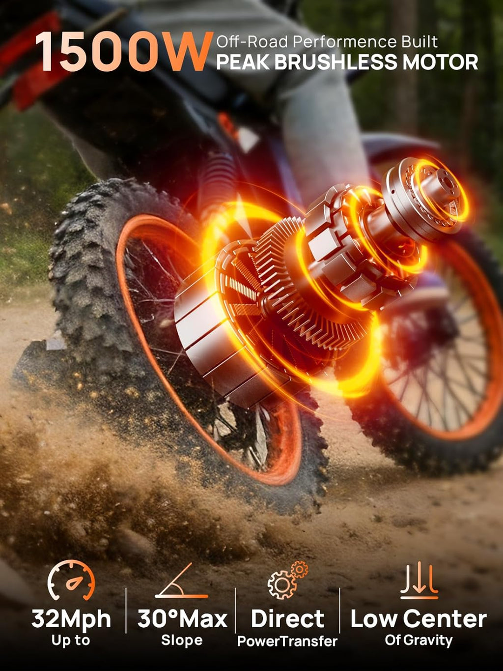 Electric Dirt Bike, 1500W Peak Electric Motorcycle