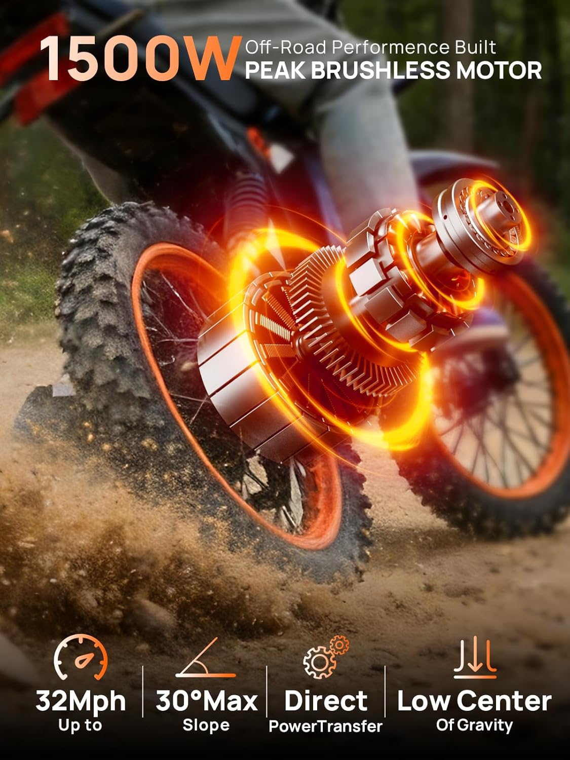 Electric Dirt Bike, 1500W Peak Electric Motorcycle