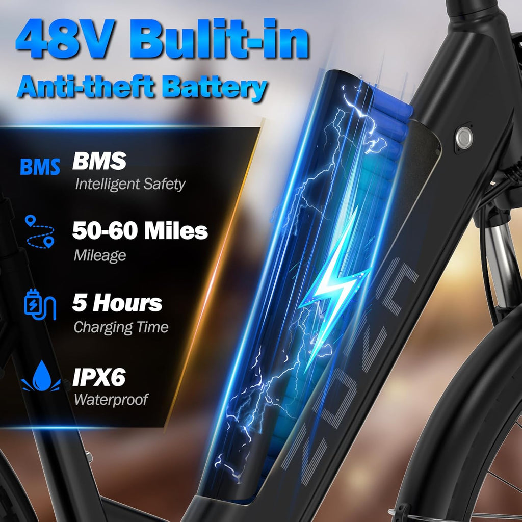 Electric Bike for Adults, 1000W Peak Motor Ebike for Commute