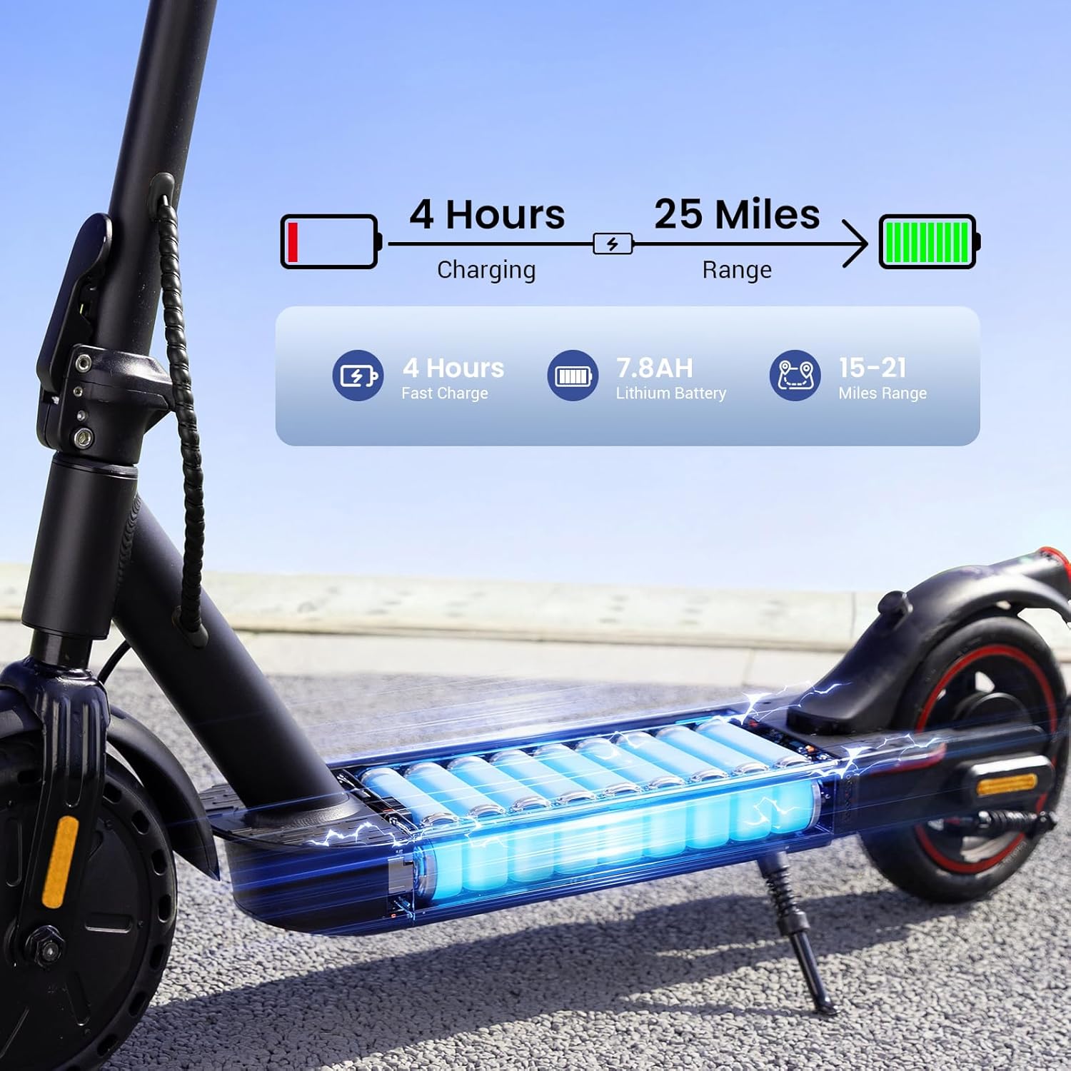Electric Scooter for Adults, 500W/1000W/1500W Motor, 18/21/25 Max