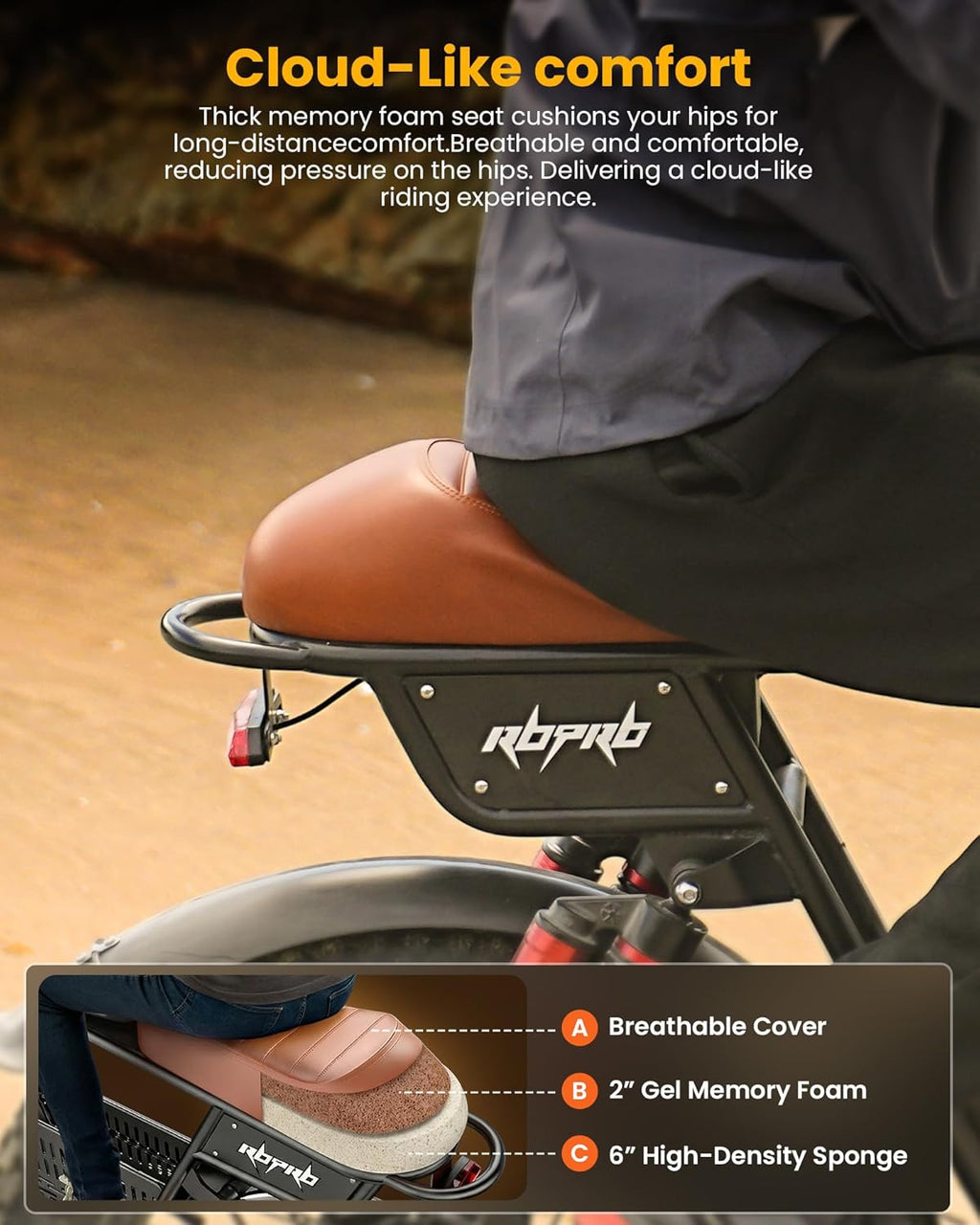 Electric Bike for Adults,1500W Motor Electric Dirt Bike