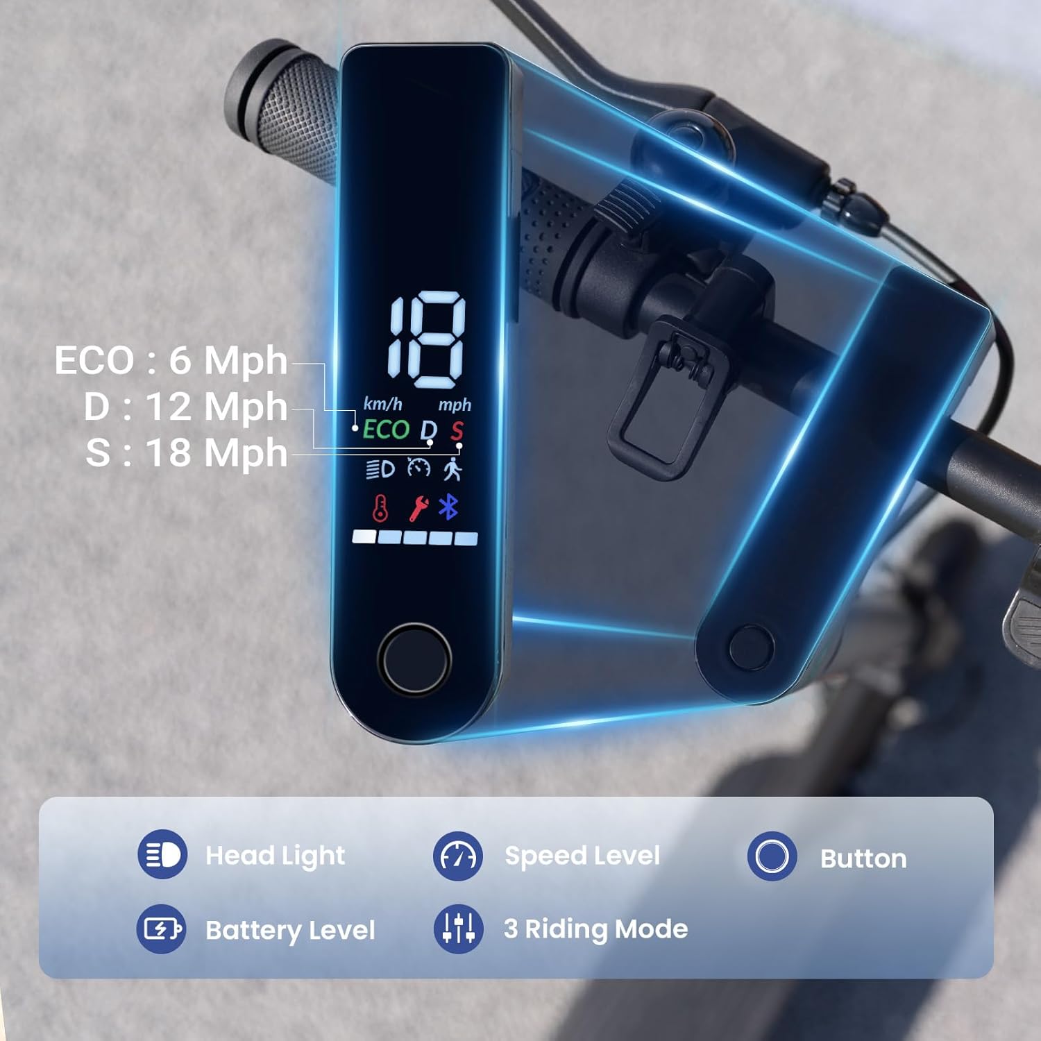 Electric Scooter for Adults, 500W/1000W/1500W Motor, 18/21/25 Max