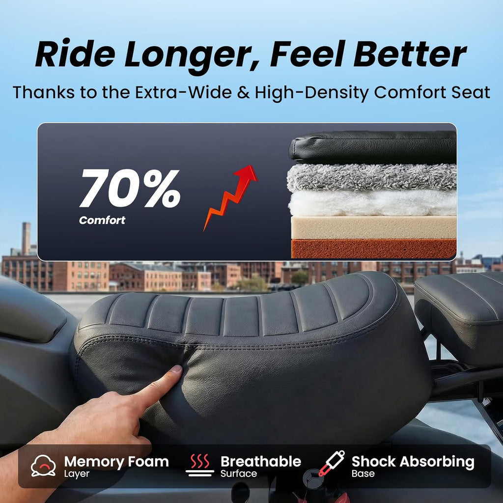 Electric Dirt Bike for Adults Offroad Ebike 𝟮𝟬𝟬𝟬𝗪-𝟱𝟬𝟬𝟬𝗪 Peak