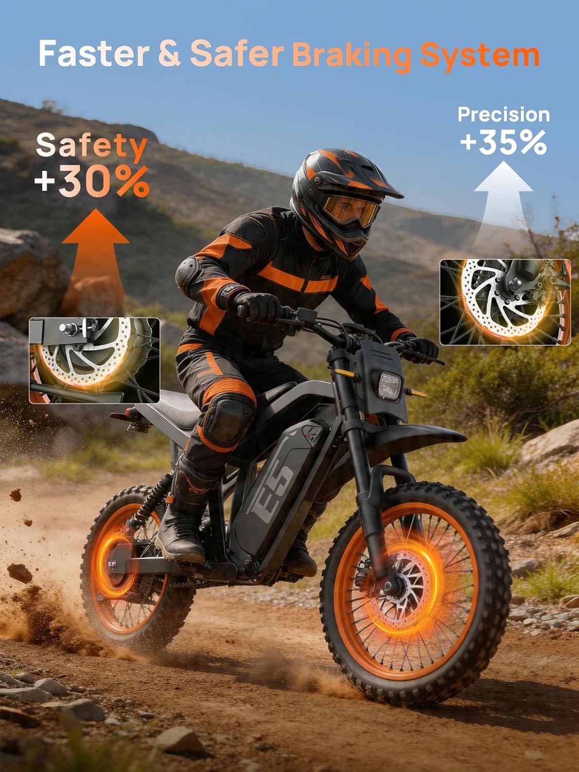 Electric Dirt Bike, 1500W Peak Electric Motorcycle