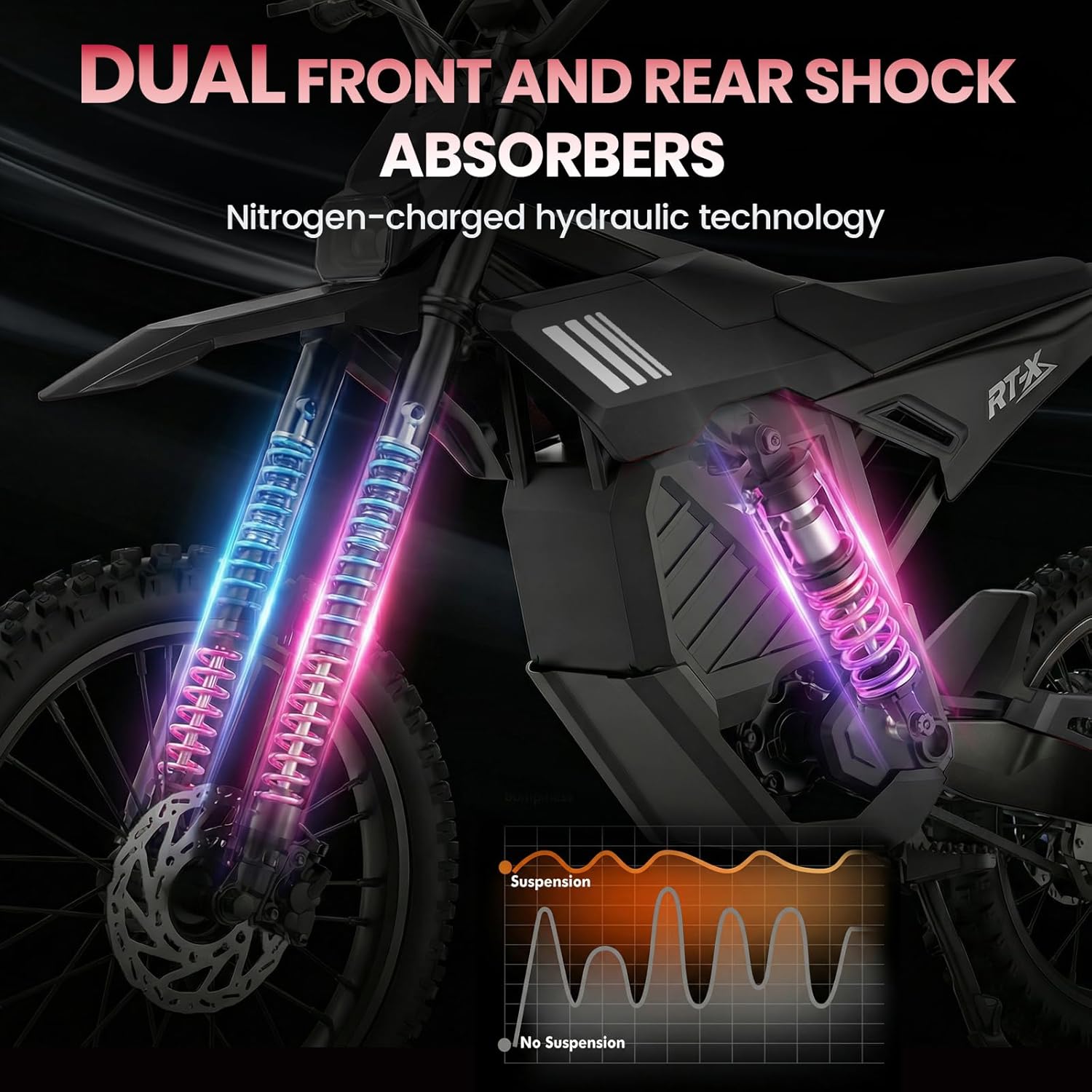 RT-X 19"17" Electric Dirt Bike for Adults, 6500W Peak 53+MPH Mid-Drive Motor