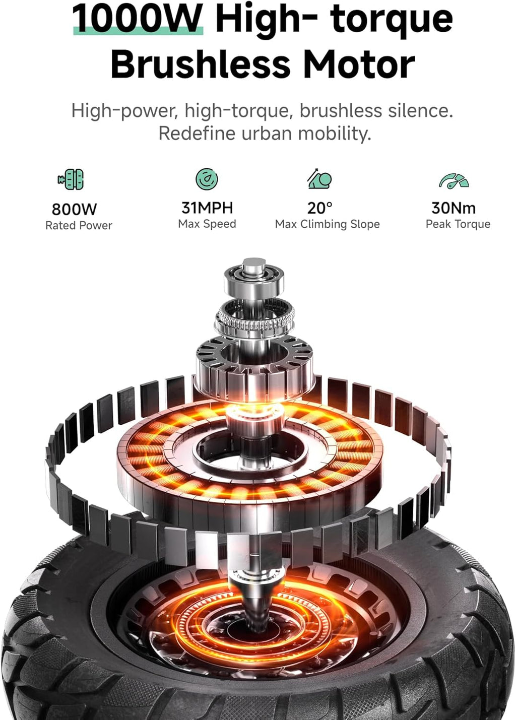 Electric Scooter for Adults, 1000W Peak Motor Up to 31 MPH, 37+ Miles Long