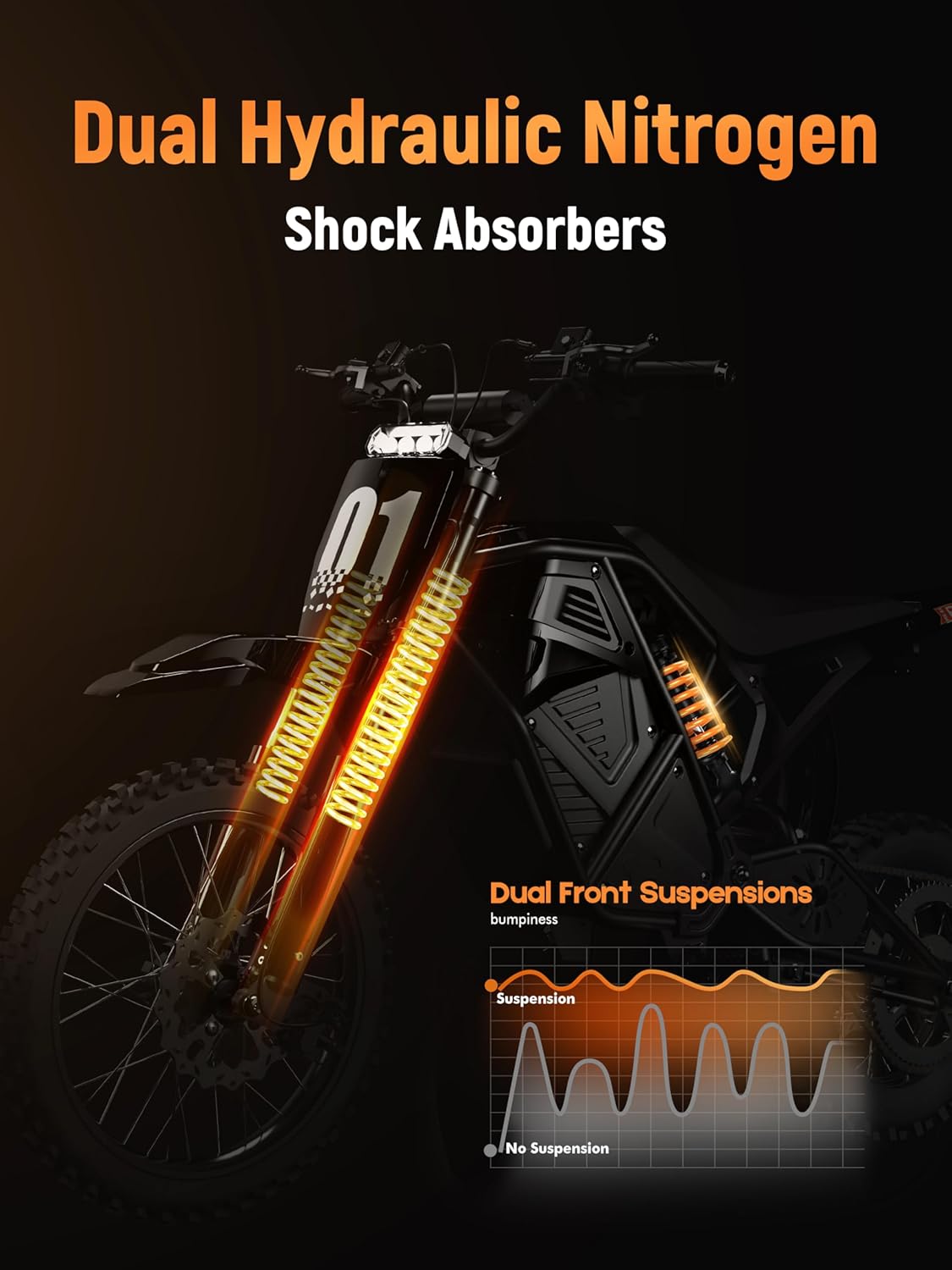 Electric Dirt Bike for Teens Adults, Mid-Drive Motor 3500W Peak
