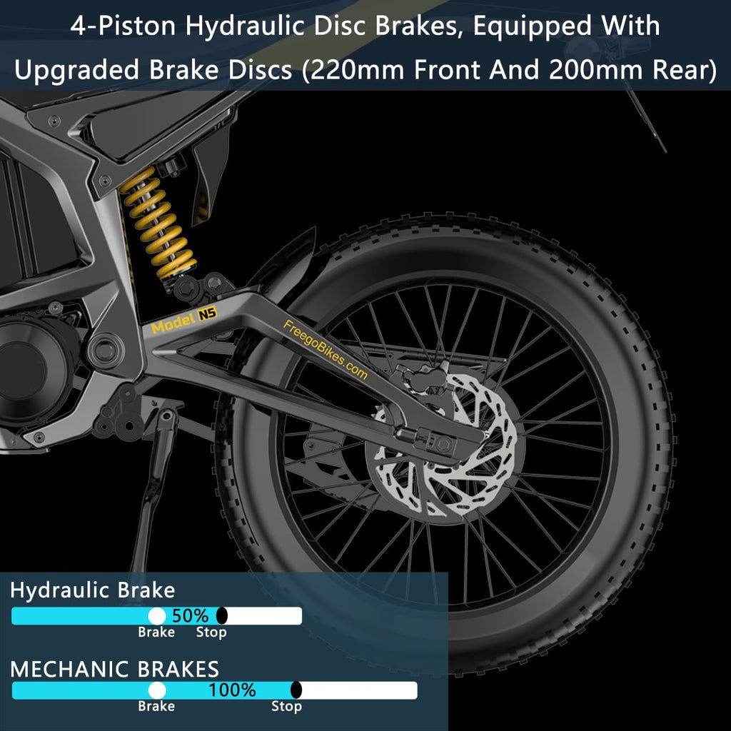 Electric Dirt Bike,Mid-Drive Motor,72V/40AH/8000W(Peak),53MPH