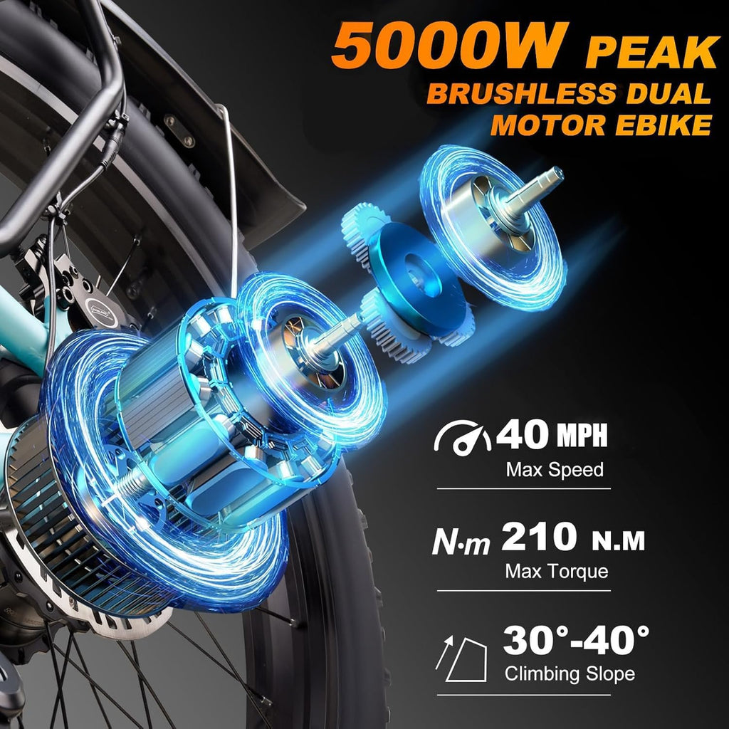 Dual Motor Electric Bike for Adults,5000W Peak