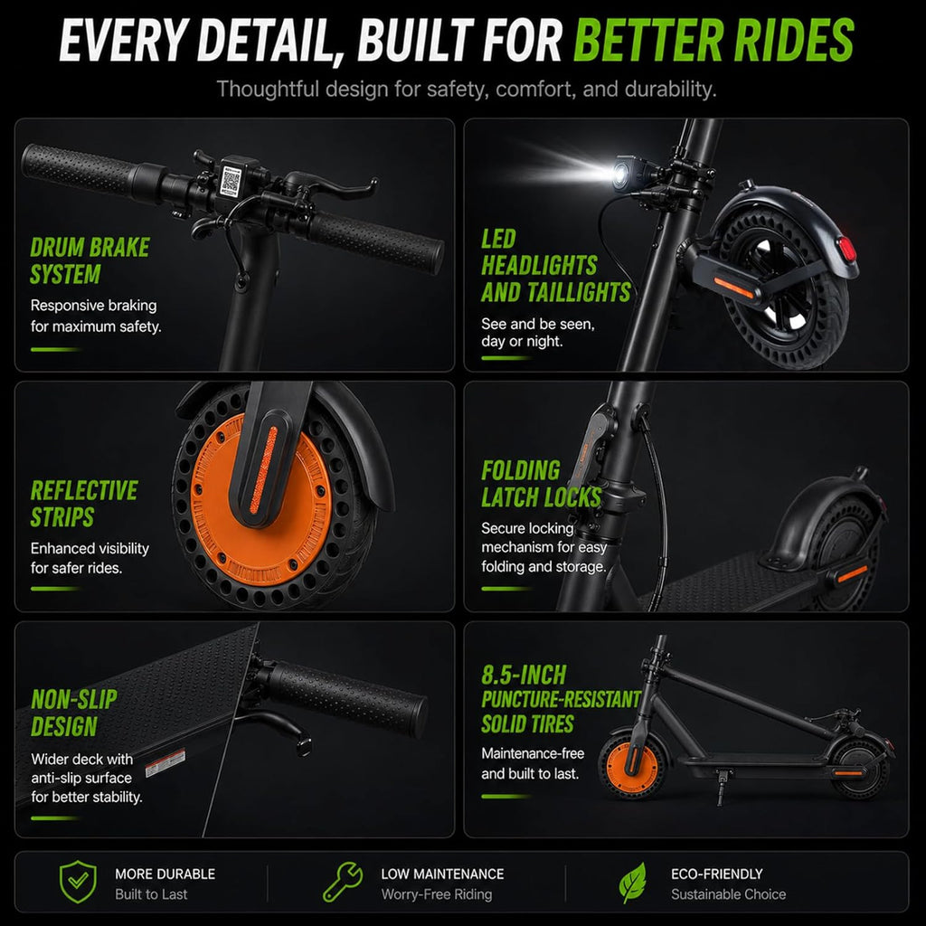 Electric Scooter for Adults, 500W Peak Motor, 12 Miles Long Range, 16 MPH Fast Speed, 8.5