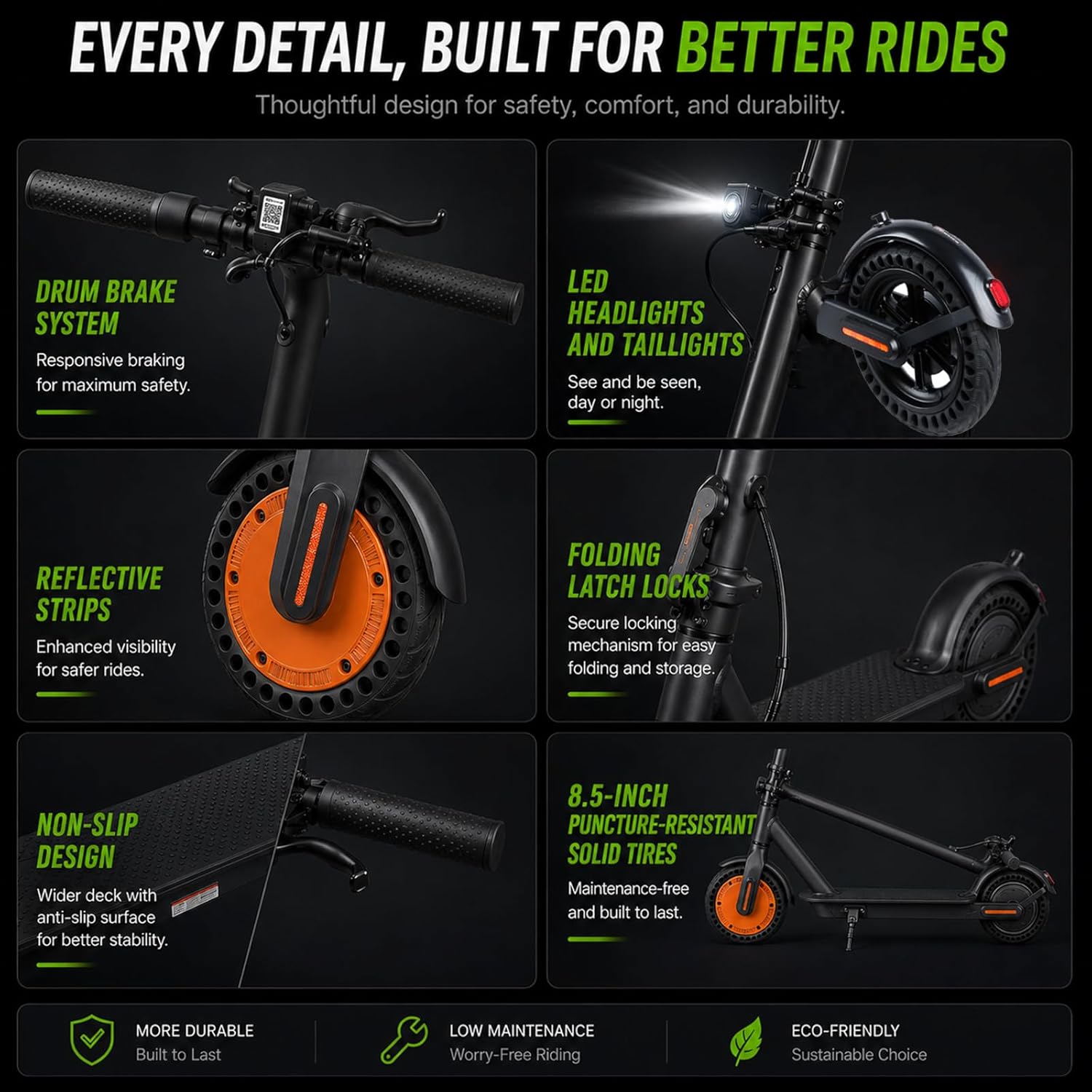 Electric Scooter for Adults, 500W Peak Motor, 12 Miles Long Range, 16 MPH Fast Speed, 8.5