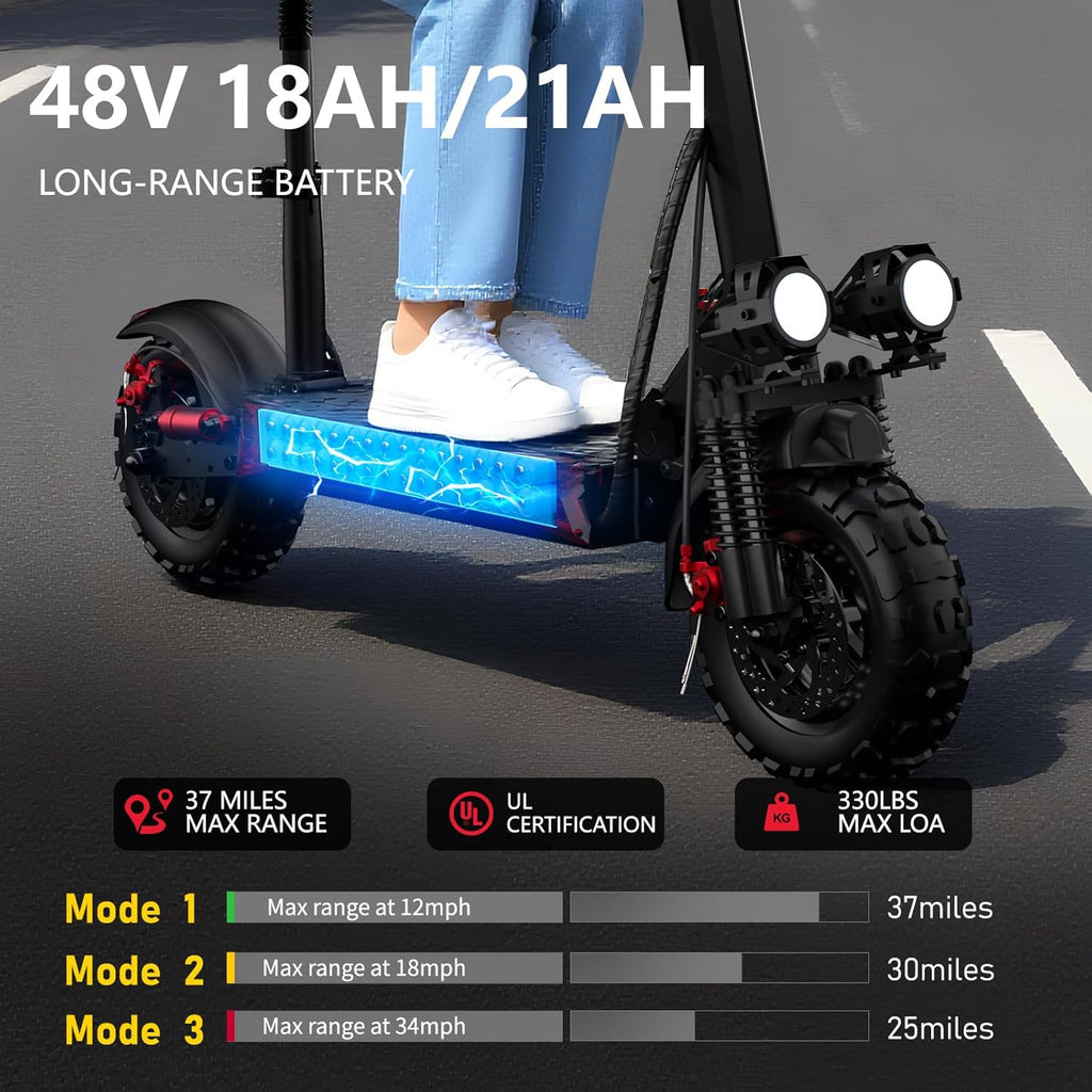 Electric Scooter Adults, 37 Miles Long Range, 34 Mph Max Speed, 11" Off-Road Tires,48V