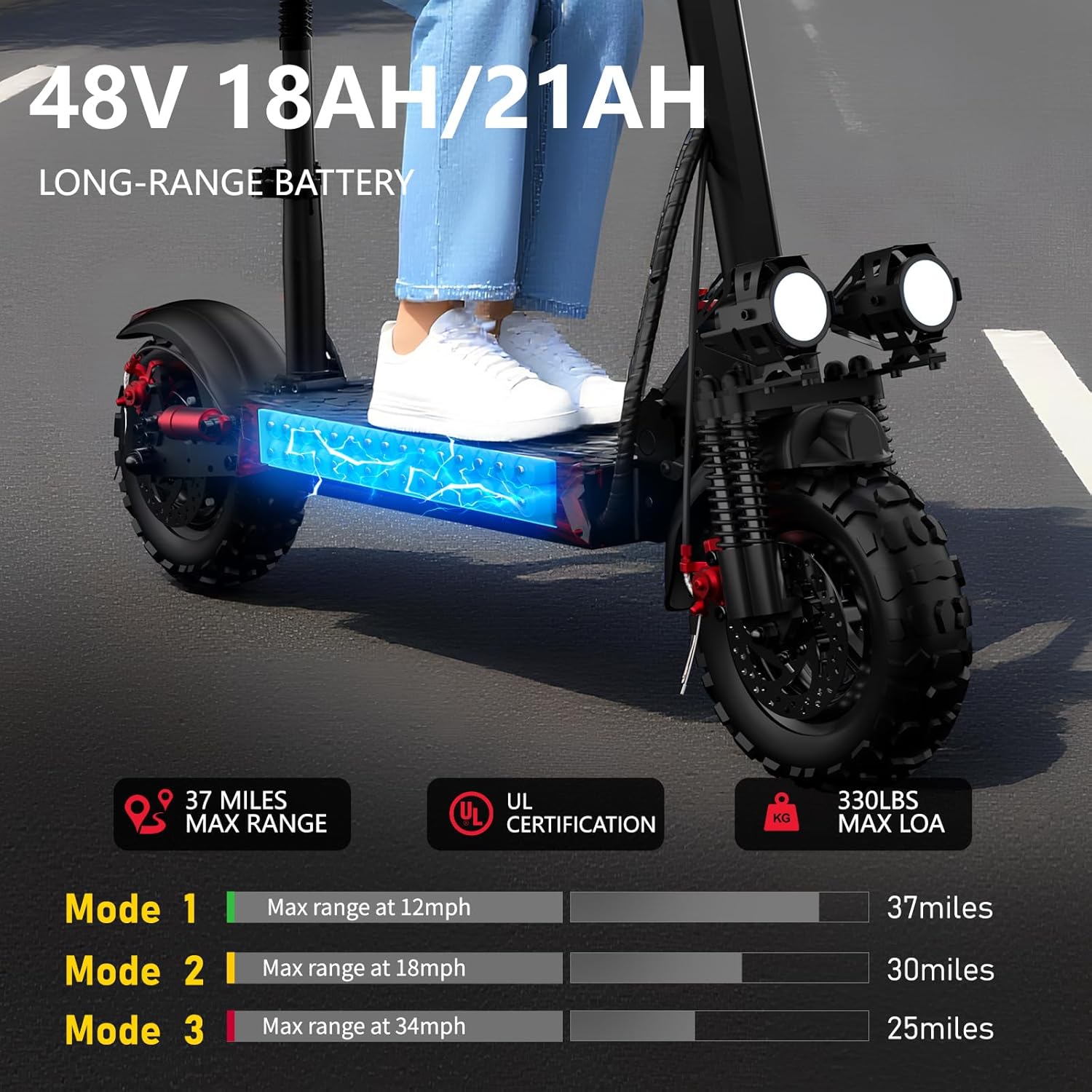 Electric Scooter Adults, 37 Miles Long Range, 34 Mph Max Speed, 11" Off-Road Tires,48V