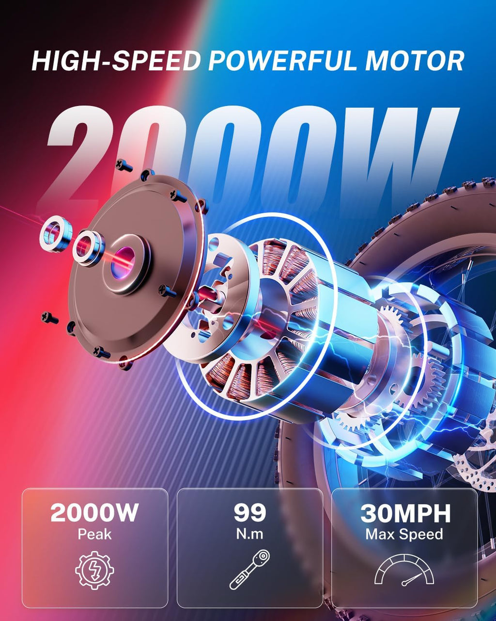 Electric Bike for Adults, 2000W Peak & 30MPH