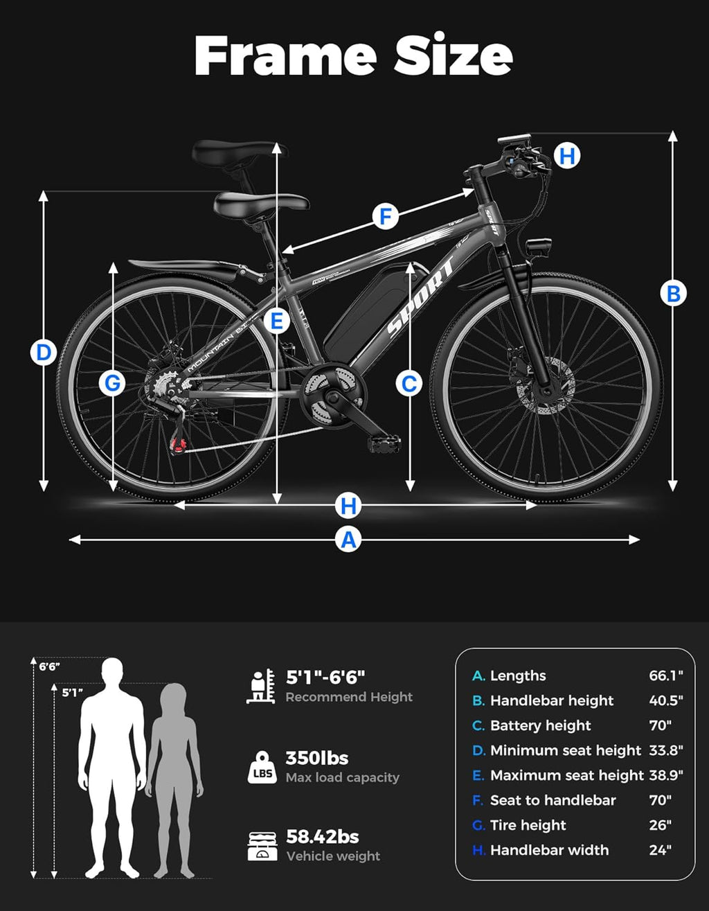 Electric Bike for Adults, 1500W Peak Mountain Ebike with 25 MPH, 65 Miles Range, 7-Speed, 48V 10.4Ah