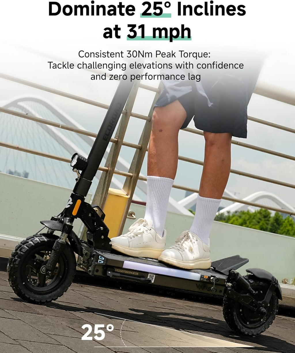 Electric Scooter for Adults, 1000W Peak Motor Up to 31 MPH, 37+ Miles Long