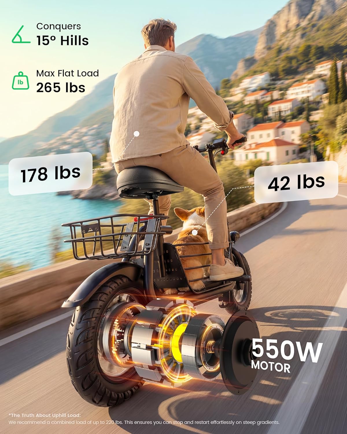 Electric Scooter with Seat for Adults - 550W Motor, Pet Basket, 19 MPH