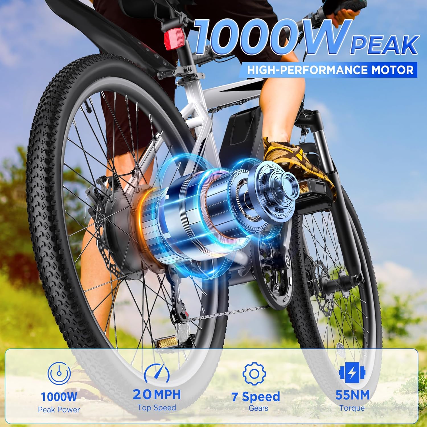Electric Bike for Adults, 26" Ebike with 1000W Peak Motor