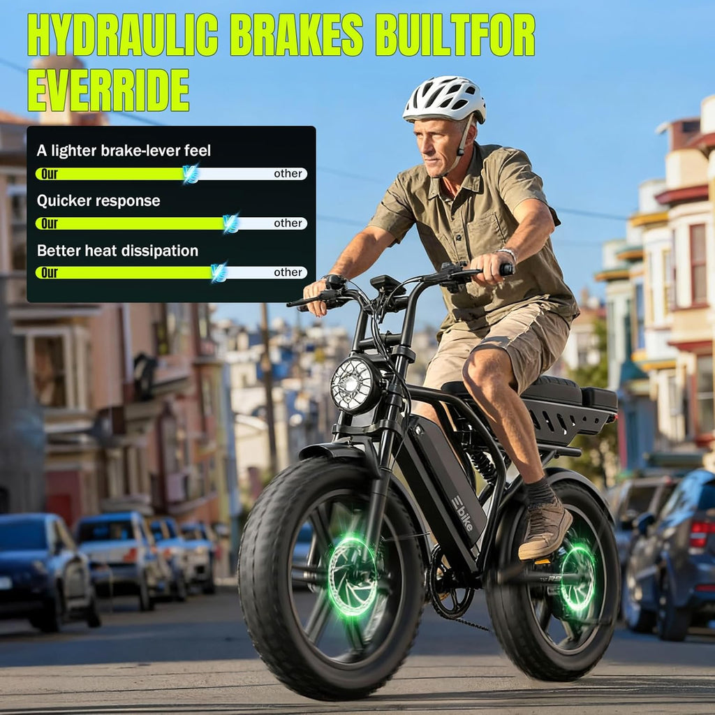 Electric Bike for Adults 1500W Peak 20" Fat Tire All-Terrain E-Bike 60/130 Miles