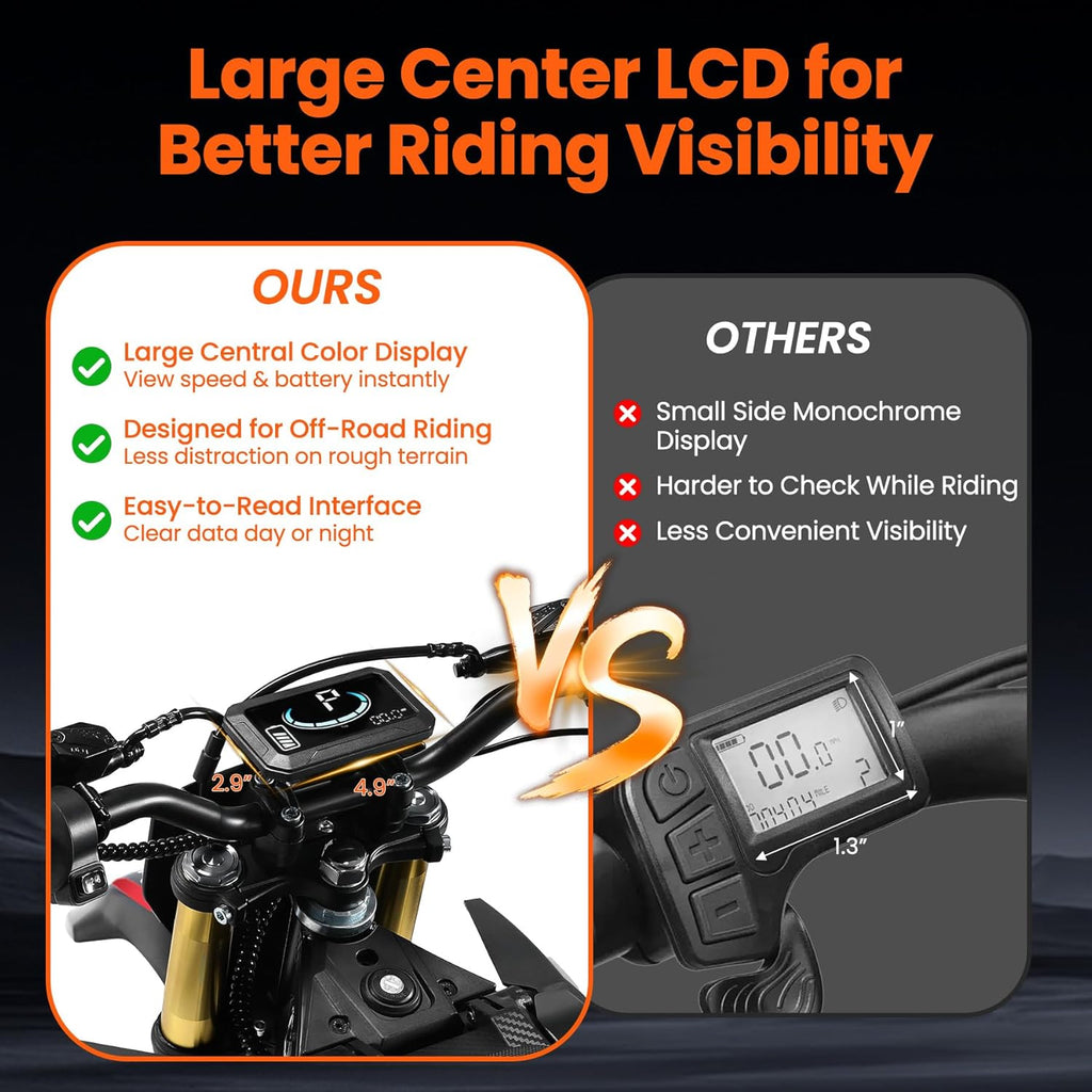 3000W VE-5 Electric Dirt Bike for Adults, 40 MPH Max Speed, E Dirt Bike W/48V