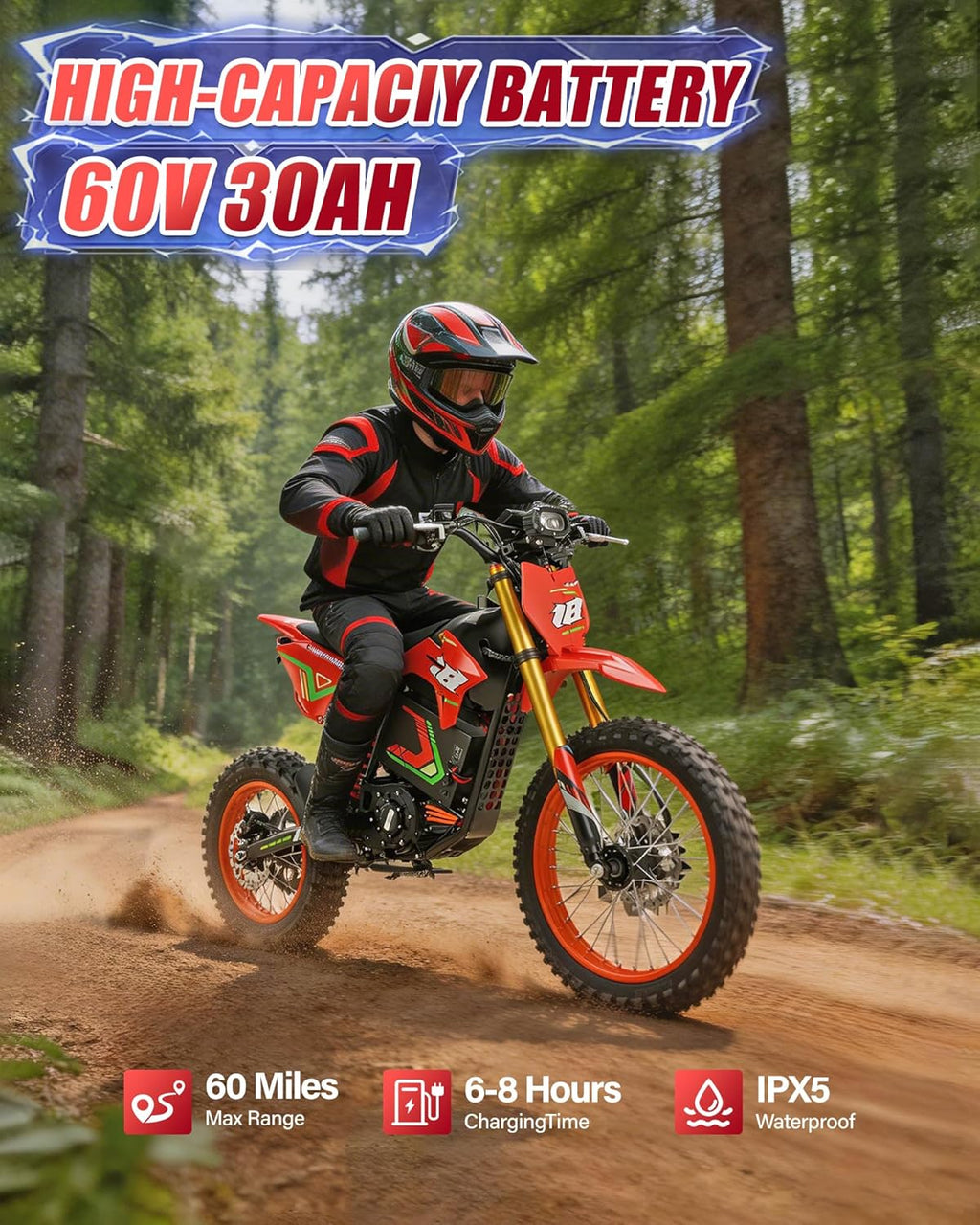 Off-Road E-Moto - Electric Dirt Bike for Adults - 6000W Peak Mid-Drive Motor