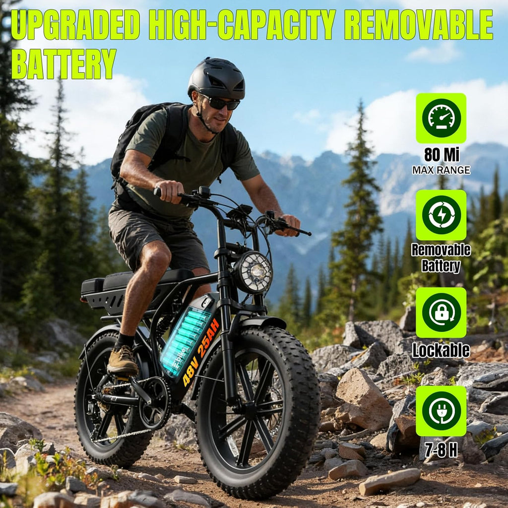 Electric Bike for Adults 1500W Peak 20" Fat Tire All-Terrain E-Bike 60/130 Miles
