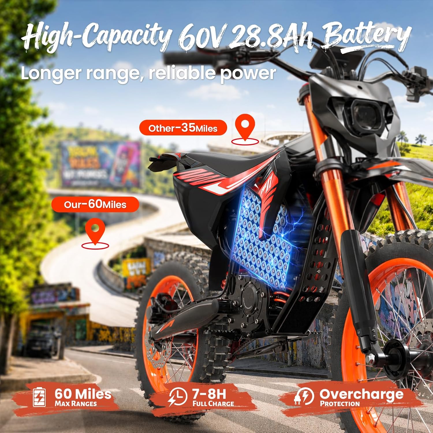 X1 Spark Electric Dirt Bike 4500W, 60V 28.8Ah