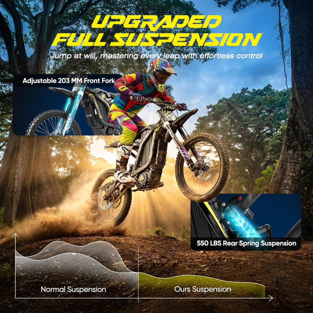 Electric Dirt Bike for Adults, 72V 16000W/10000W Peak Mid-Drive Motor