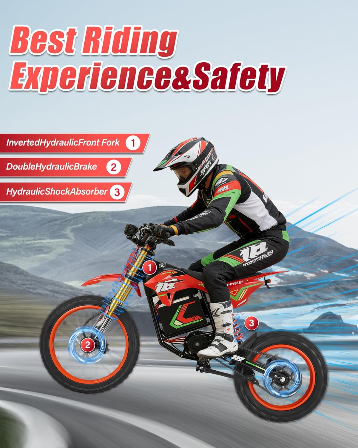 Off-Road E-Moto - Electric Dirt Bike for Adults - 6000W Peak Mid-Drive Motor