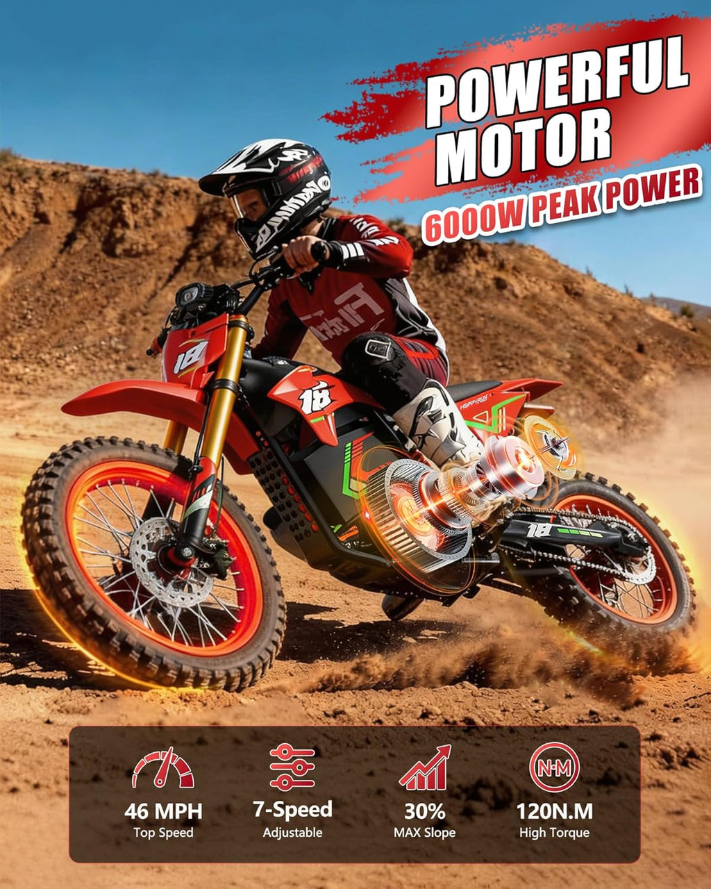 Off-Road E-Moto - Electric Dirt Bike for Adults - 6000W Peak Mid-Drive Motor