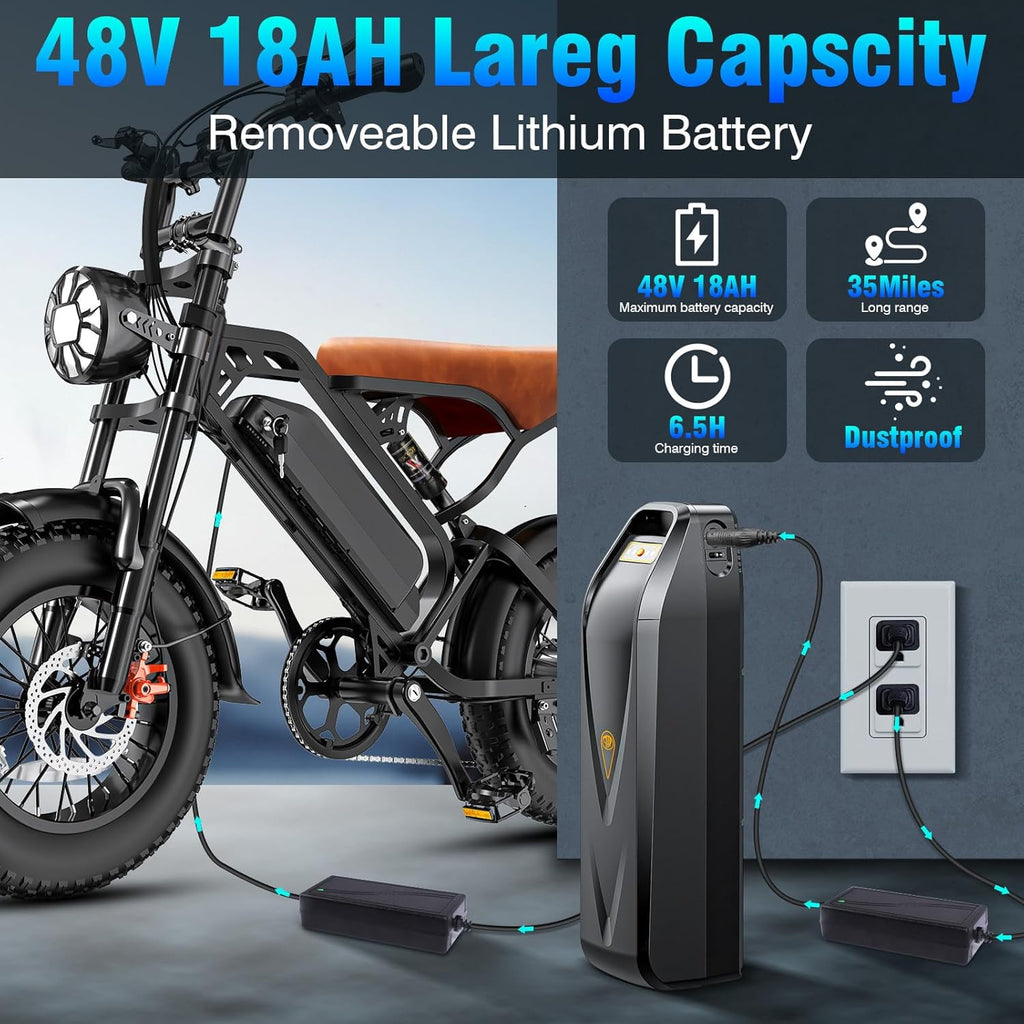 Electric Bike for Adults and Teens, 520W-1200W Motor, 20-28MPH, 32 Miles
