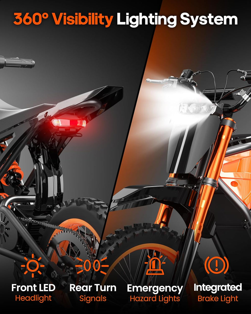 Electric Dirt Bike for Adults Teens, 3500W Peak Motor, Up to 38 MPH, 48V 23Ah