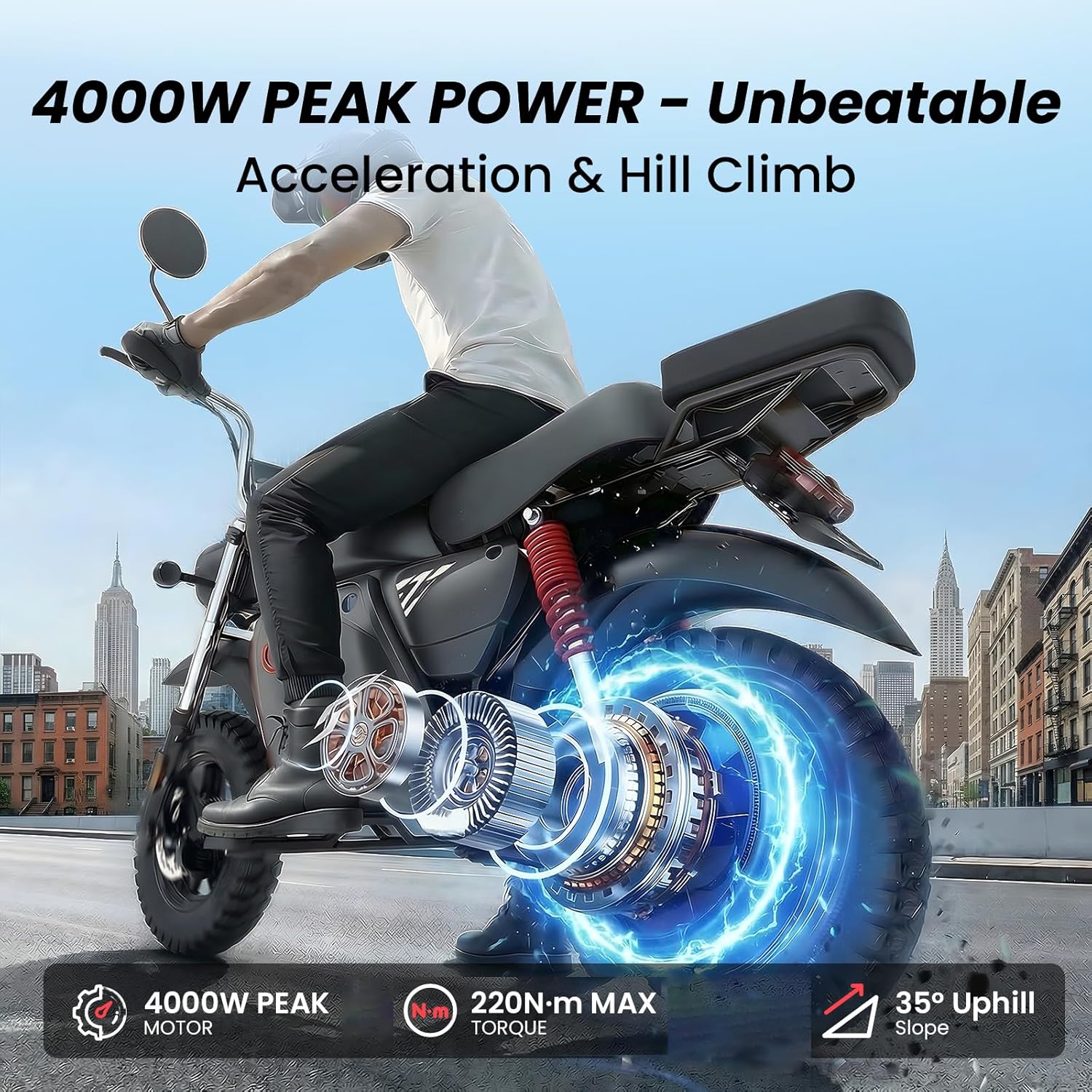 Electric Dirt Bike for Adults Offroad Ebike 𝟮𝟬𝟬𝟬𝗪-𝟱𝟬𝟬𝟬𝗪 Peak