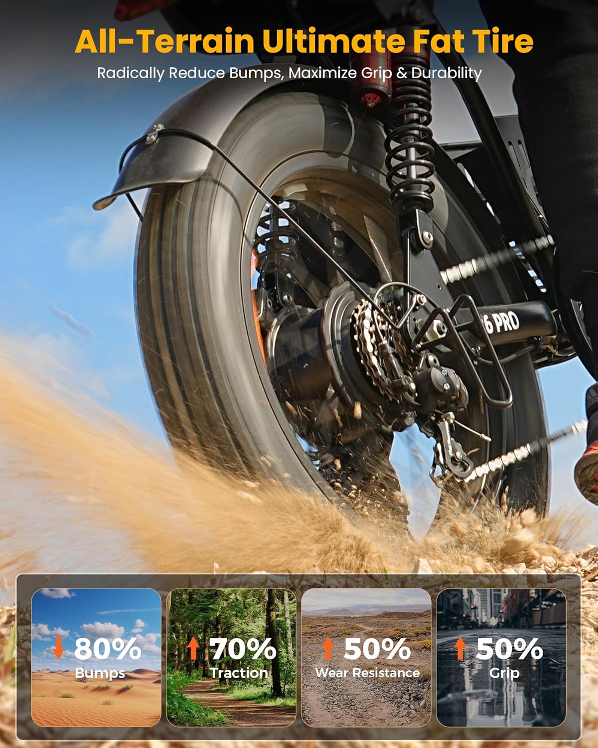 Electric Bike for Adults,1500W Motor Electric Dirt Bike