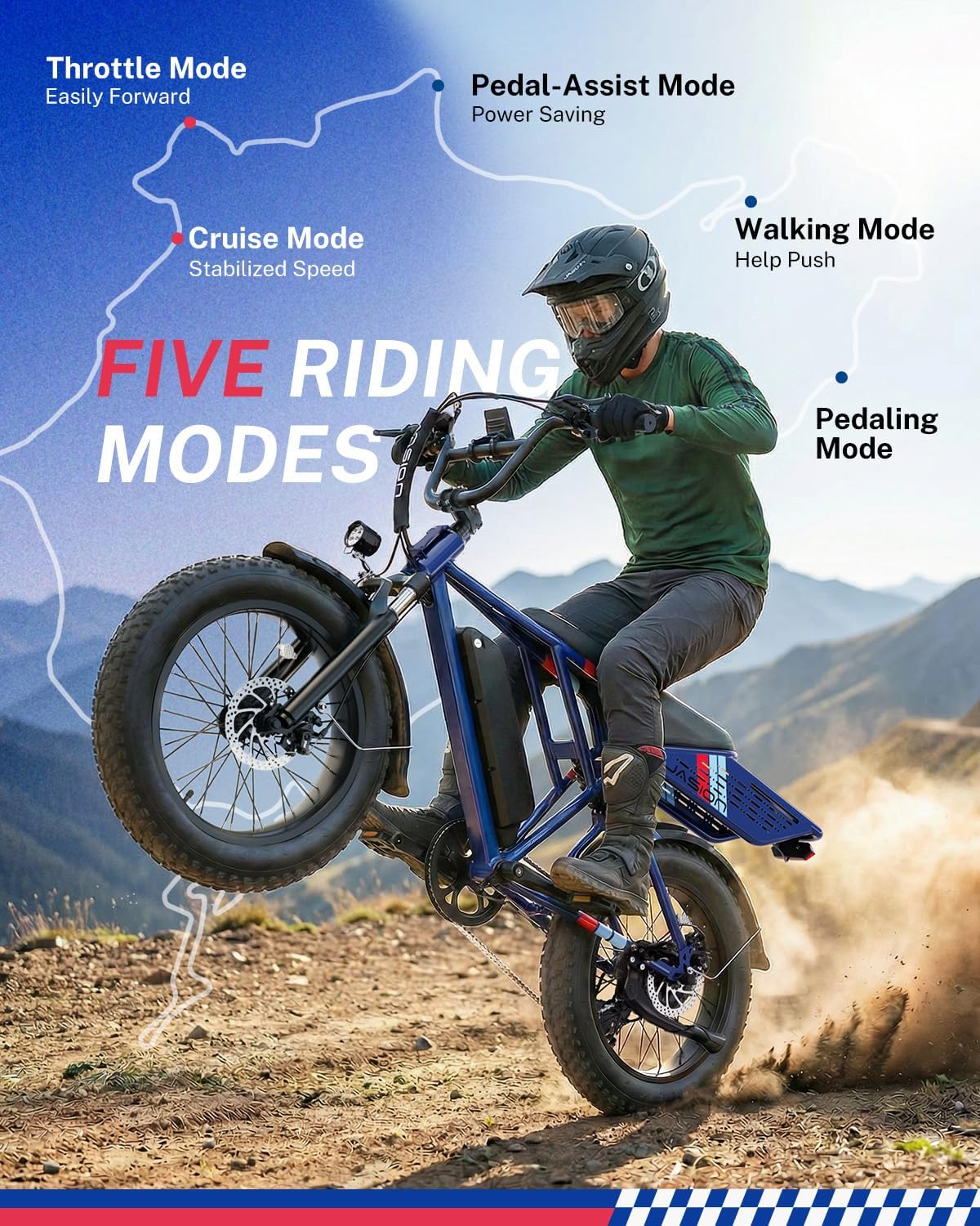 Electric Bike for Adults, 2000W Peak & 30MPH