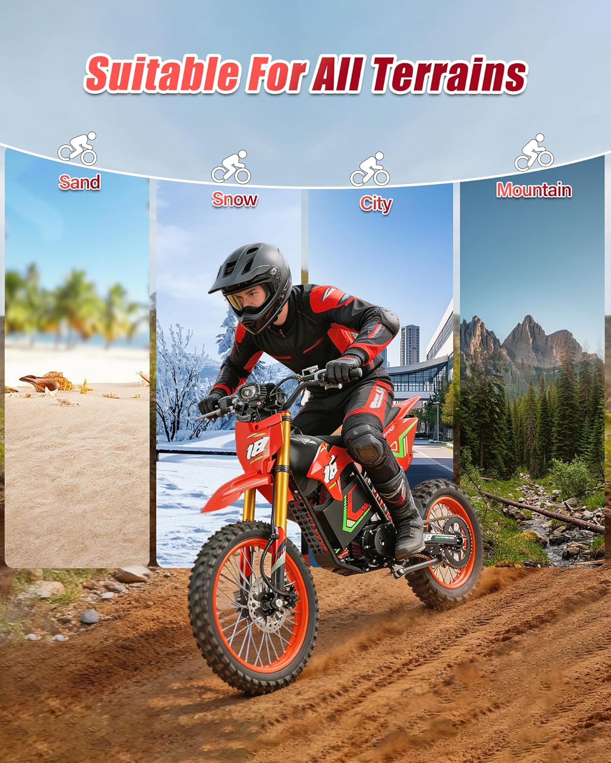 Off-Road E-Moto - Electric Dirt Bike for Adults - 6000W Peak Mid-Drive Motor