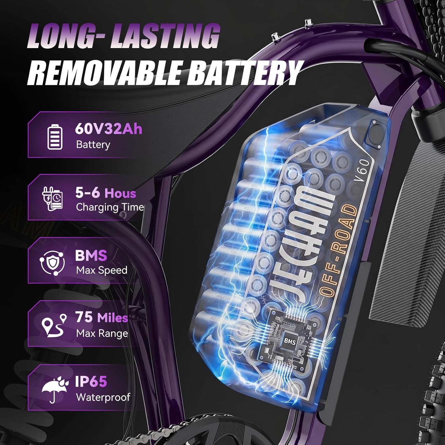 Electric Dirt Bike for Adults 4700W, Off-Road Electric Bike 60V 32Ah, 50 MPH High Speed