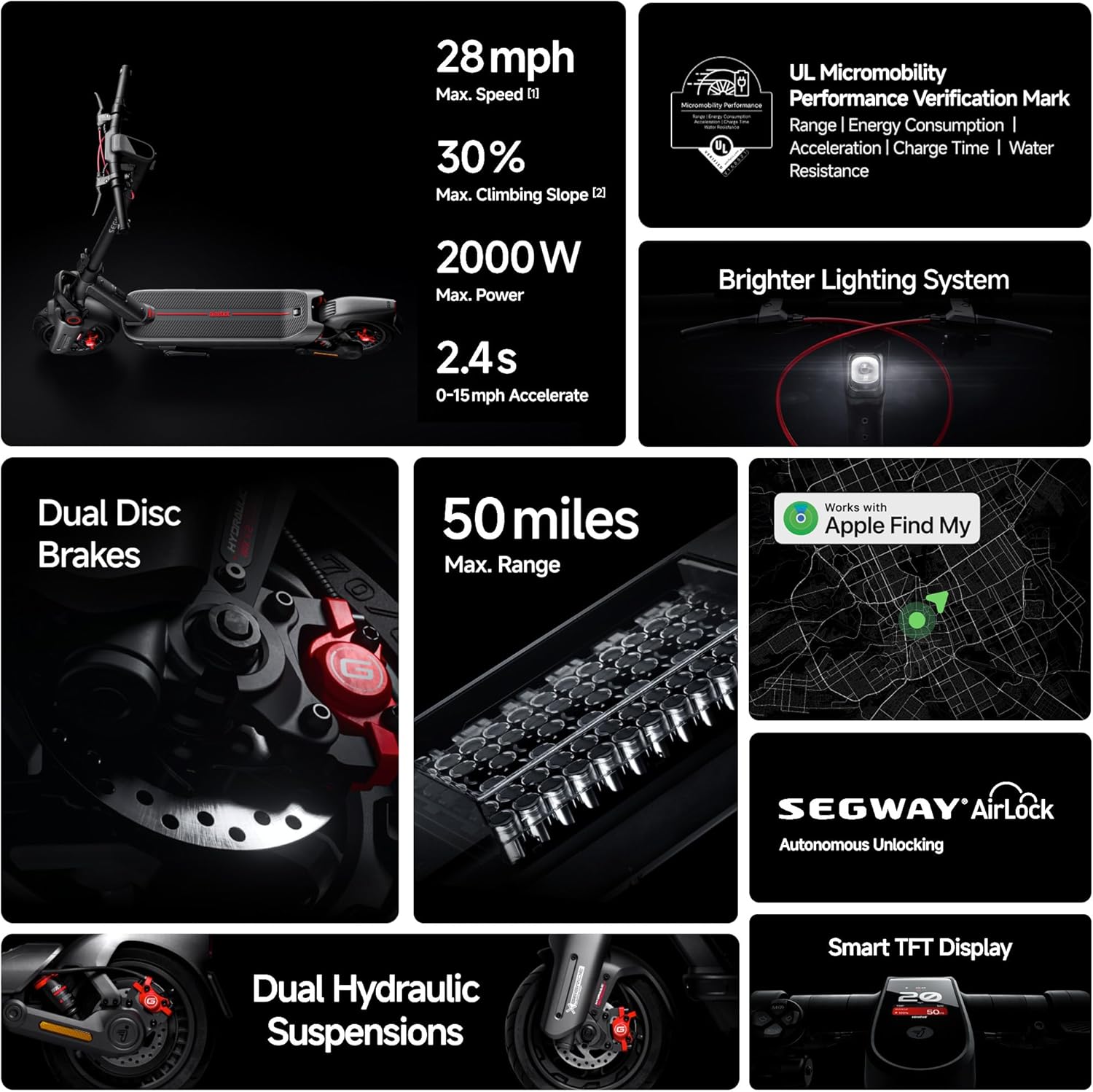 Electric Scooter, Up to 22–28 MPH, Long Rang, Dual