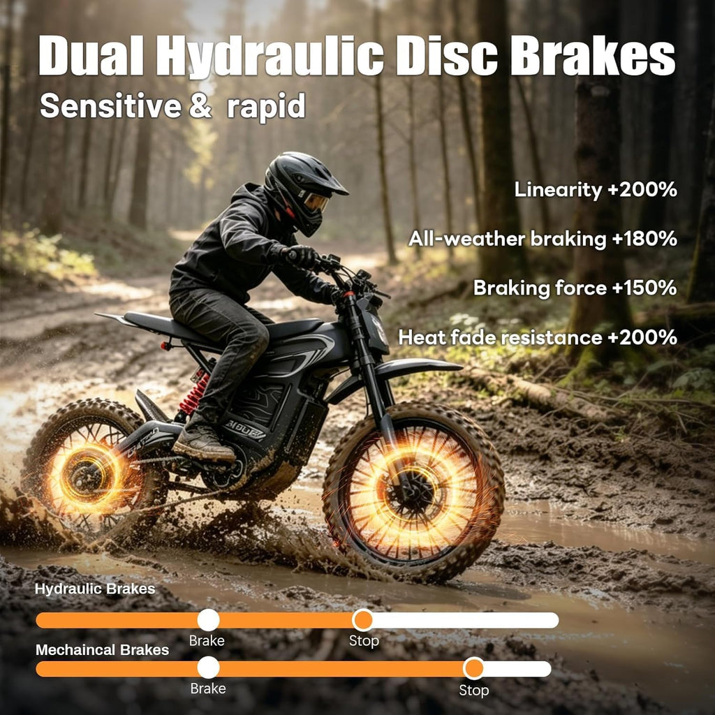 Electric Dirt Bike for Adults, 7500W Peak Motor, 55 MPH, 80+ Mile Range